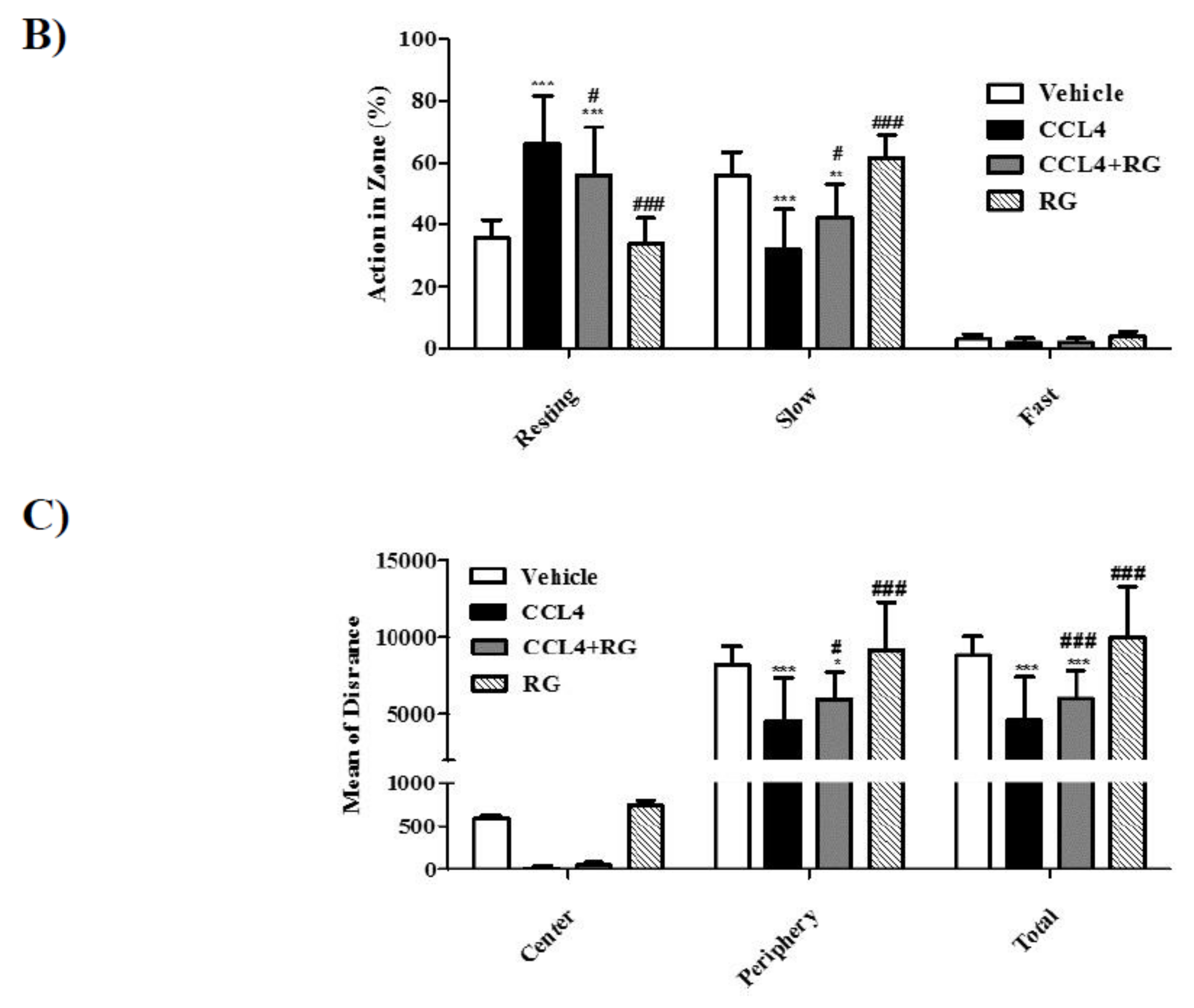Biomolecules 10 00437 g003b Biomolecules 10 00437 g003b