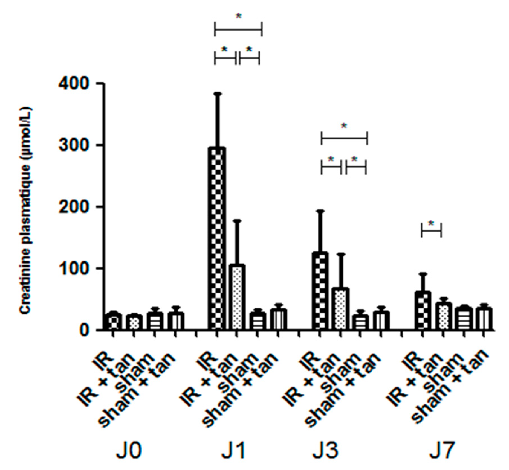 Biomolecules 10 00439 g003