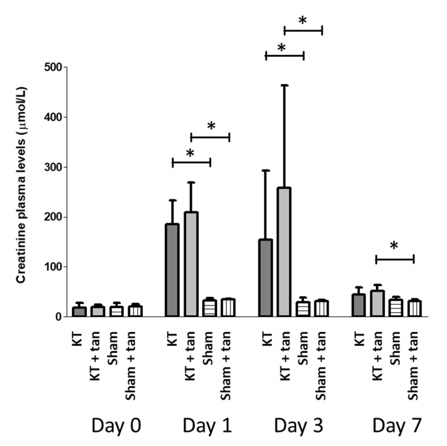Biomolecules 10 00439 g004