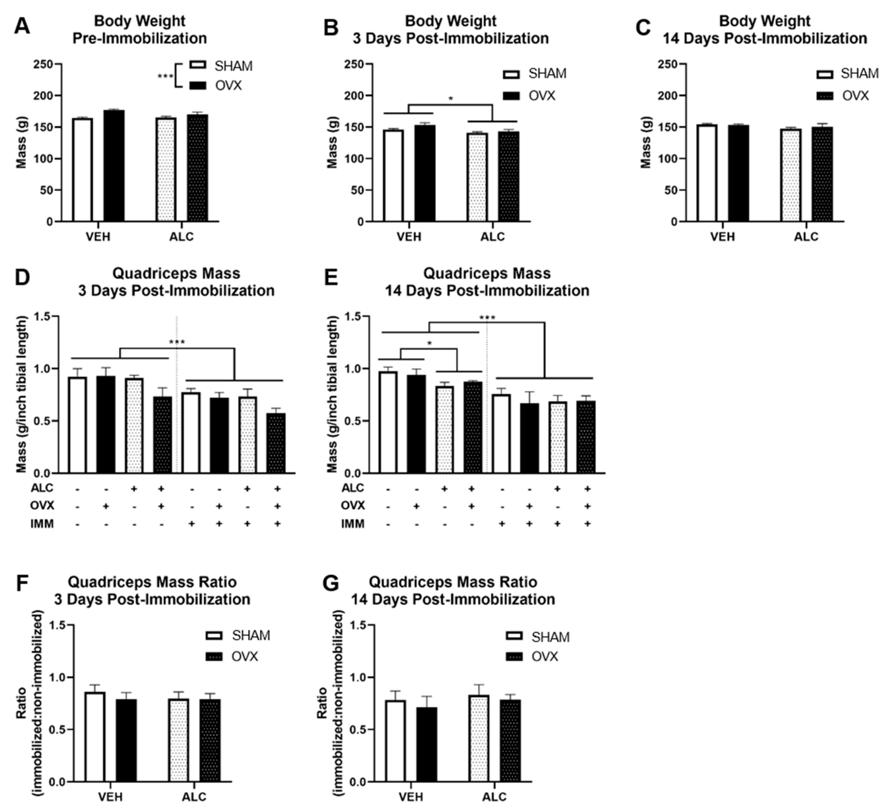 Biomolecules 10 00441 g002