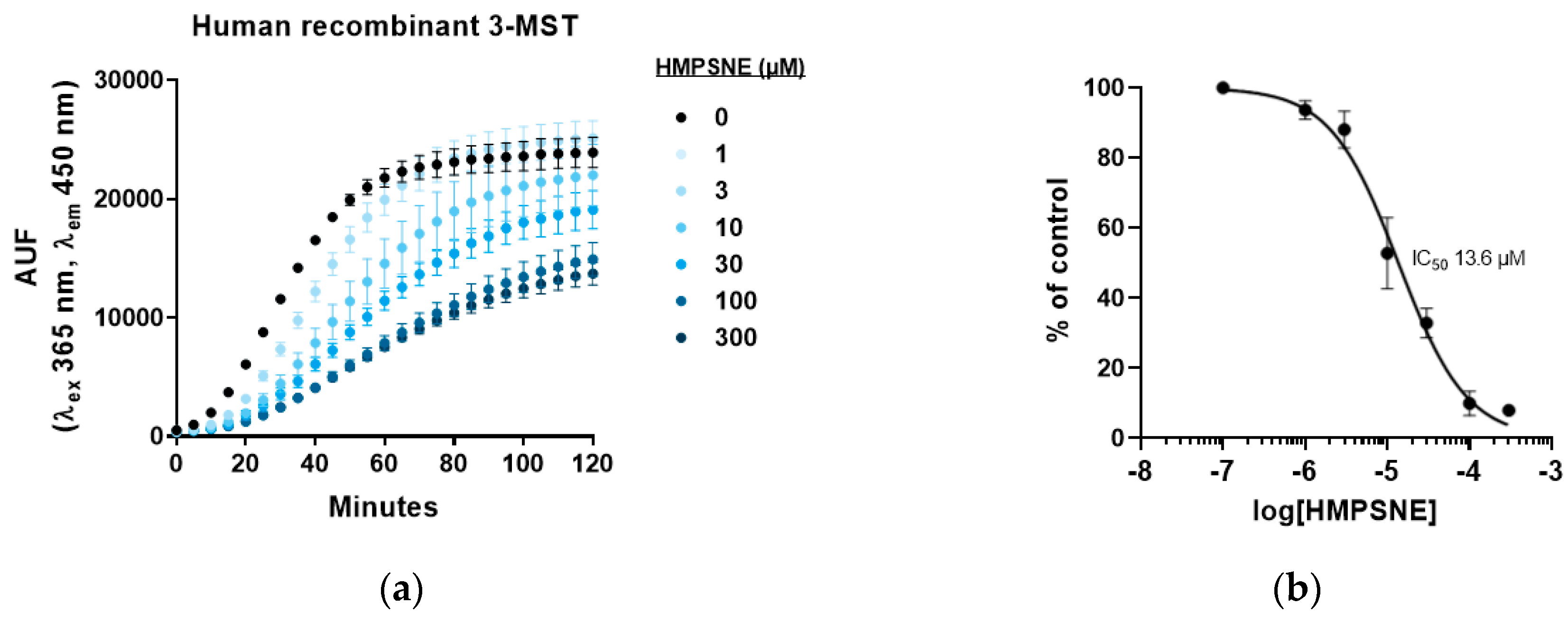 Biomolecules 10 00447 g002