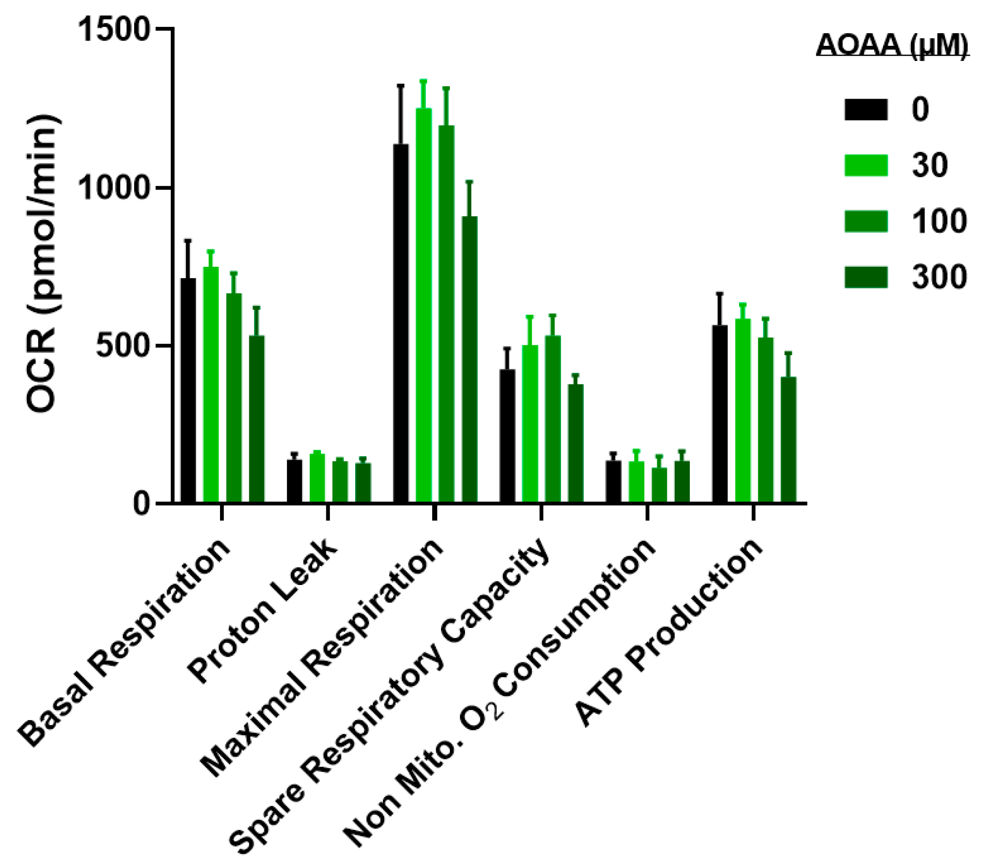 Biomolecules 10 00447 g012