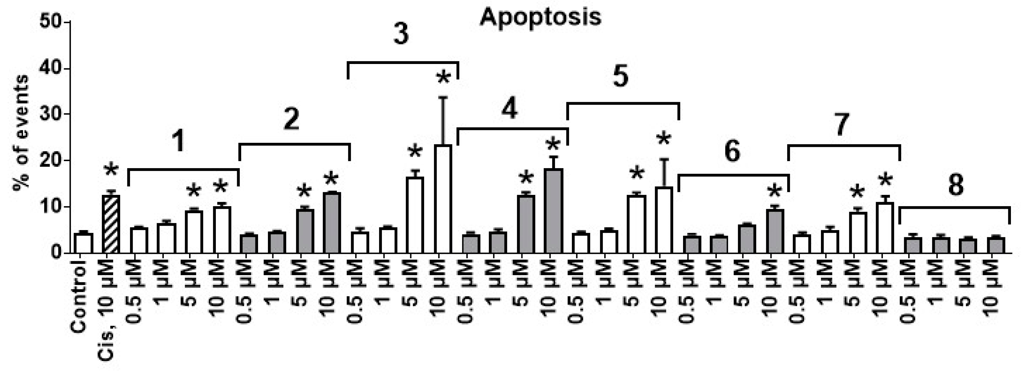 Biomolecules 10 00451 g003