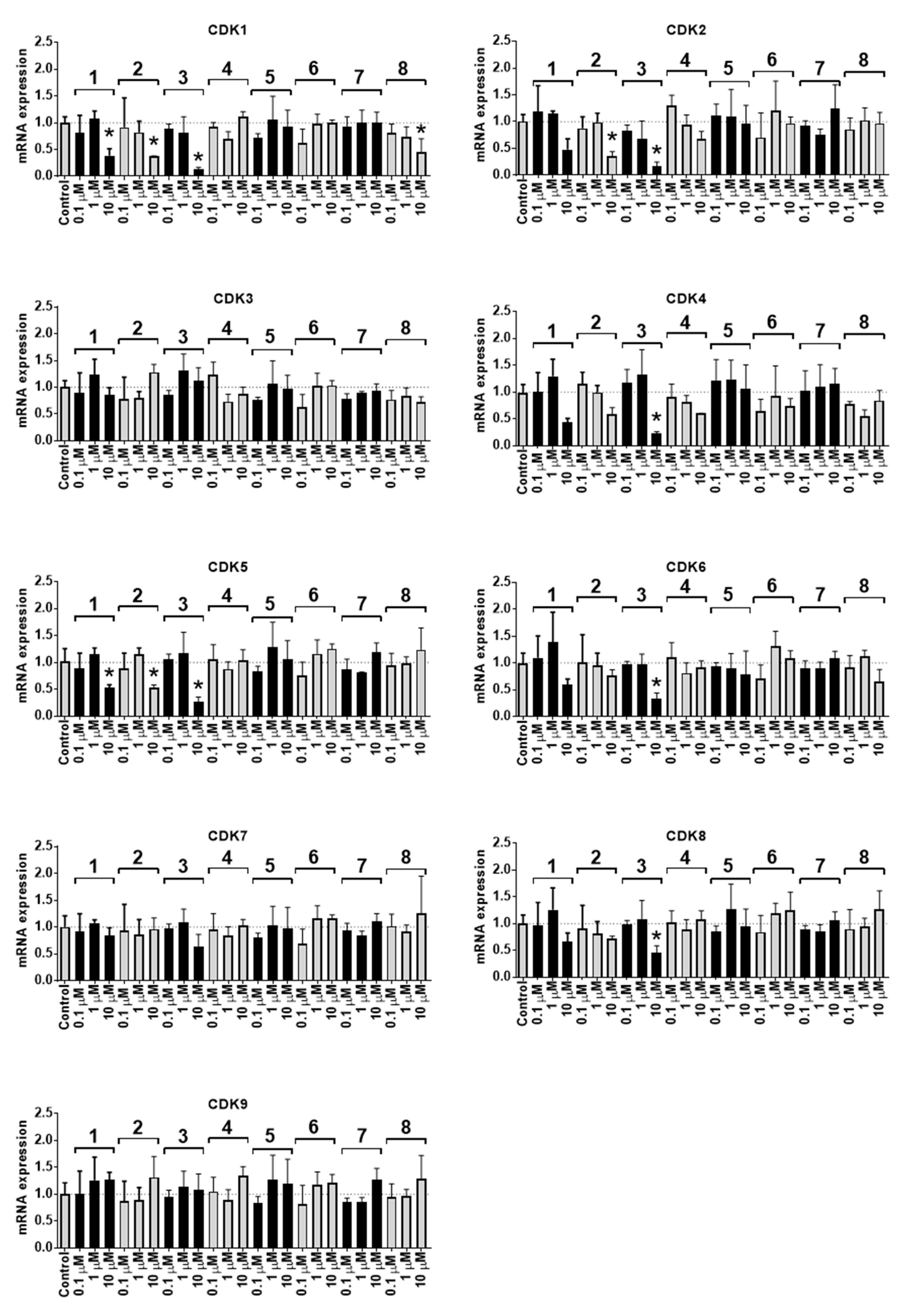 Biomolecules 10 00451 g005