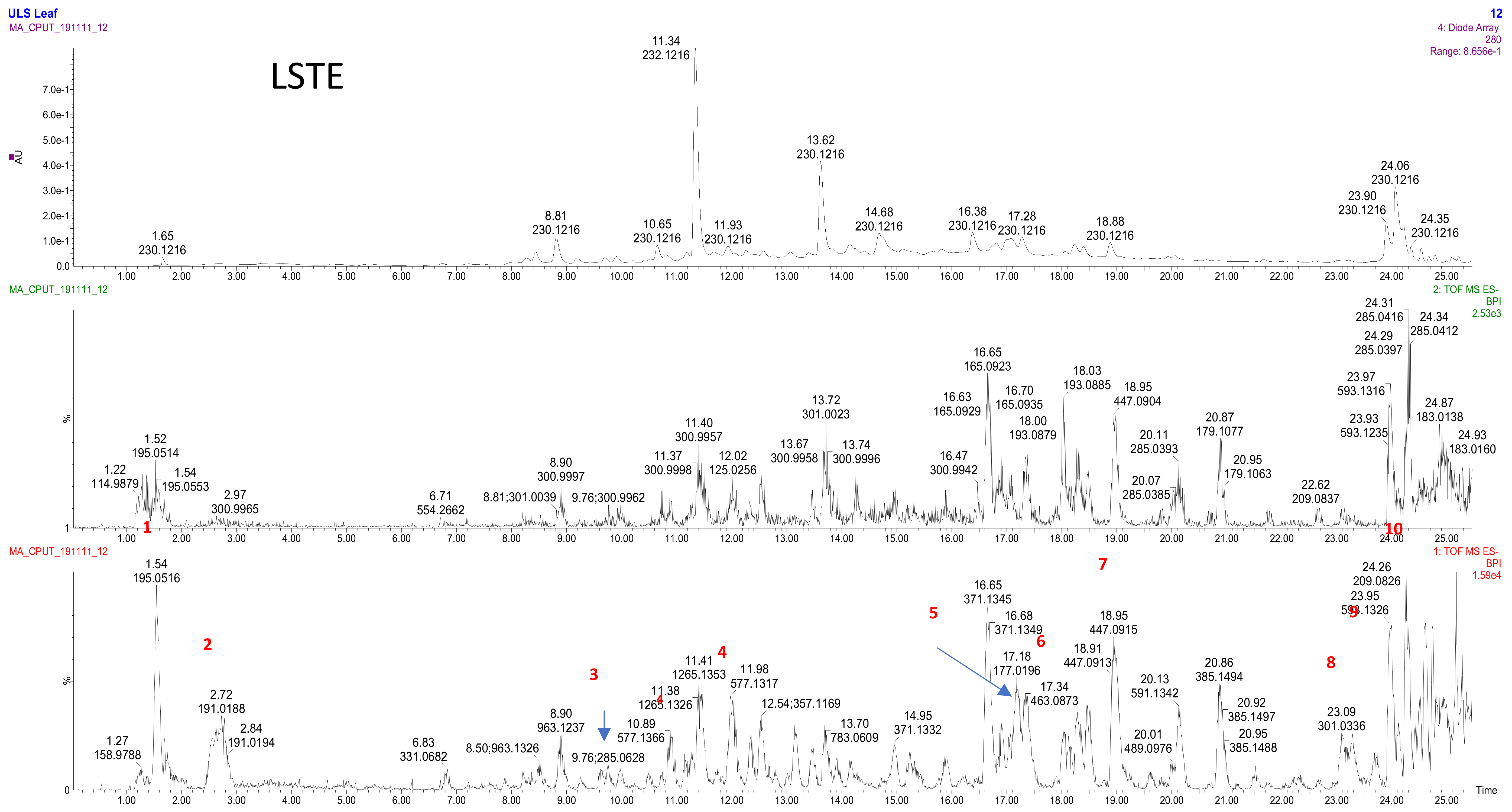 Biomolecules 10 00452 g001 Biomolecules 10 00452 g001