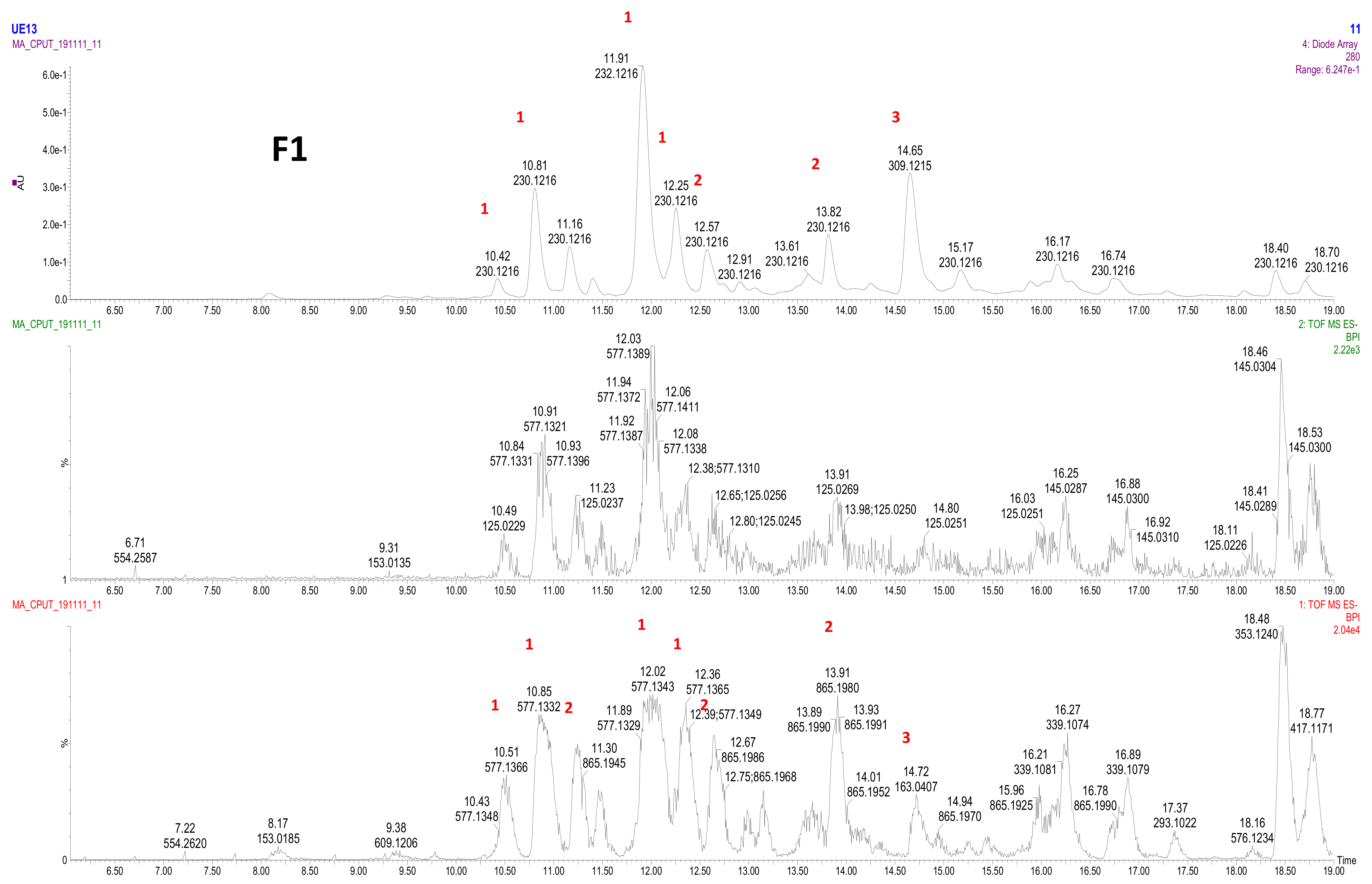 Biomolecules 10 00452 g002 Biomolecules 10 00452 g002