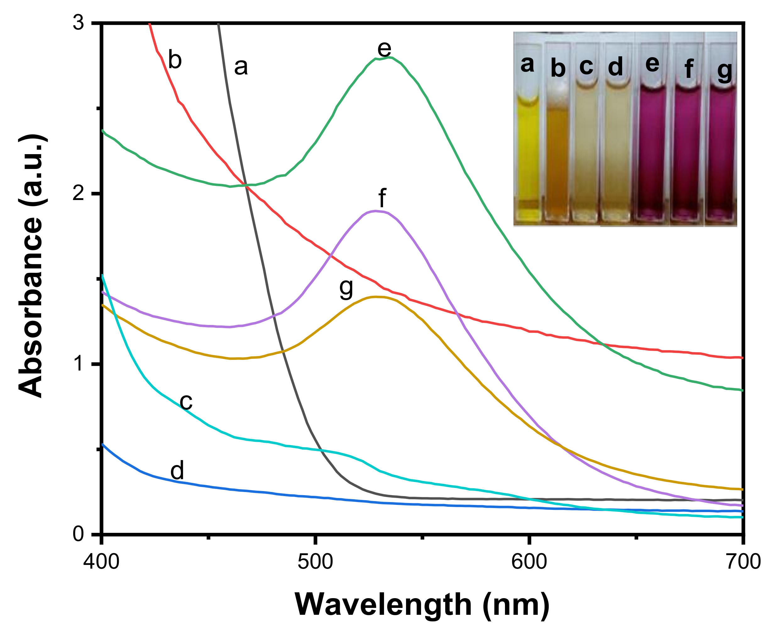 Biomolecules 10 00452 g004 Biomolecules 10 00452 g004