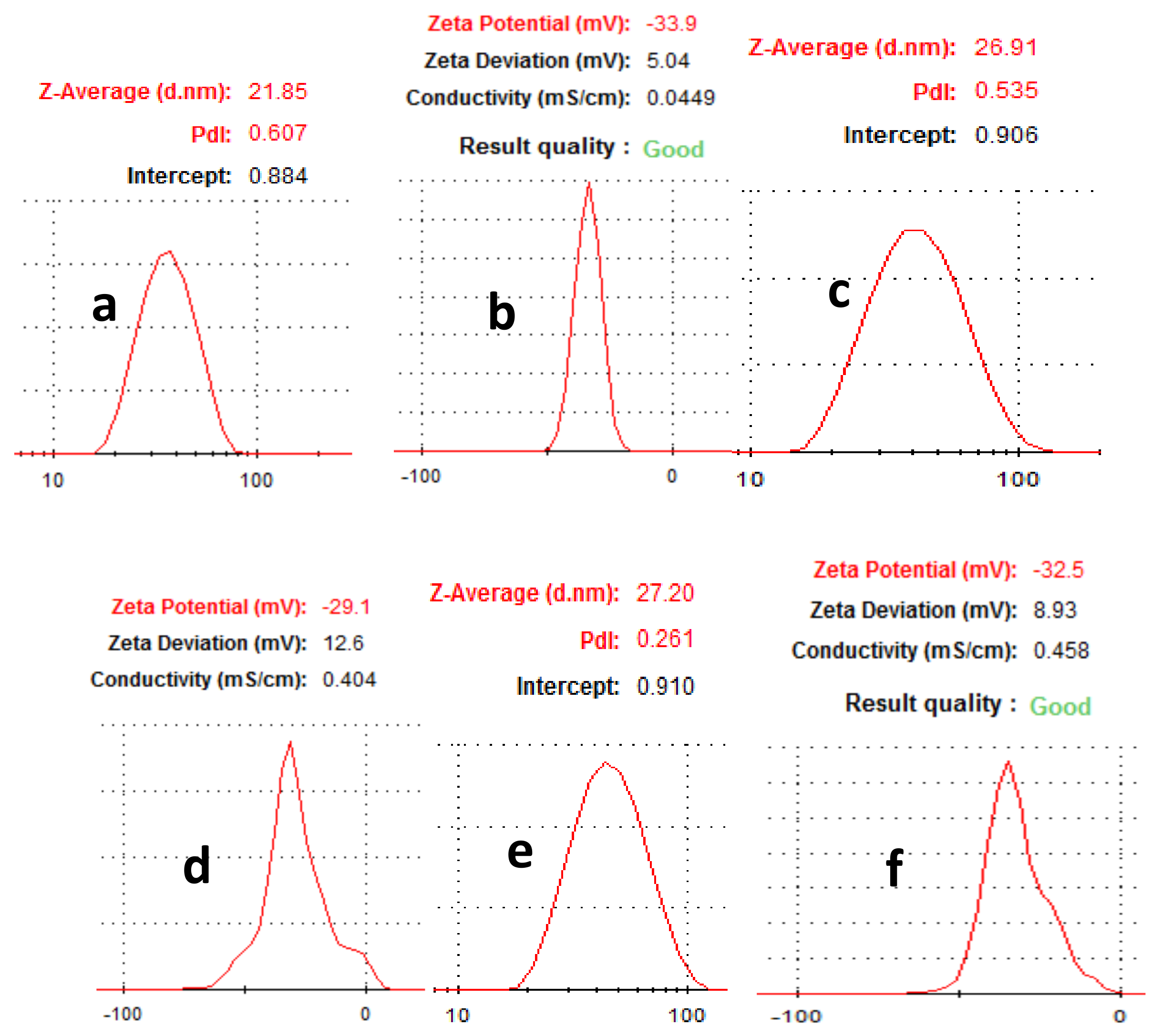 Biomolecules 10 00452 g008 Biomolecules 10 00452 g008