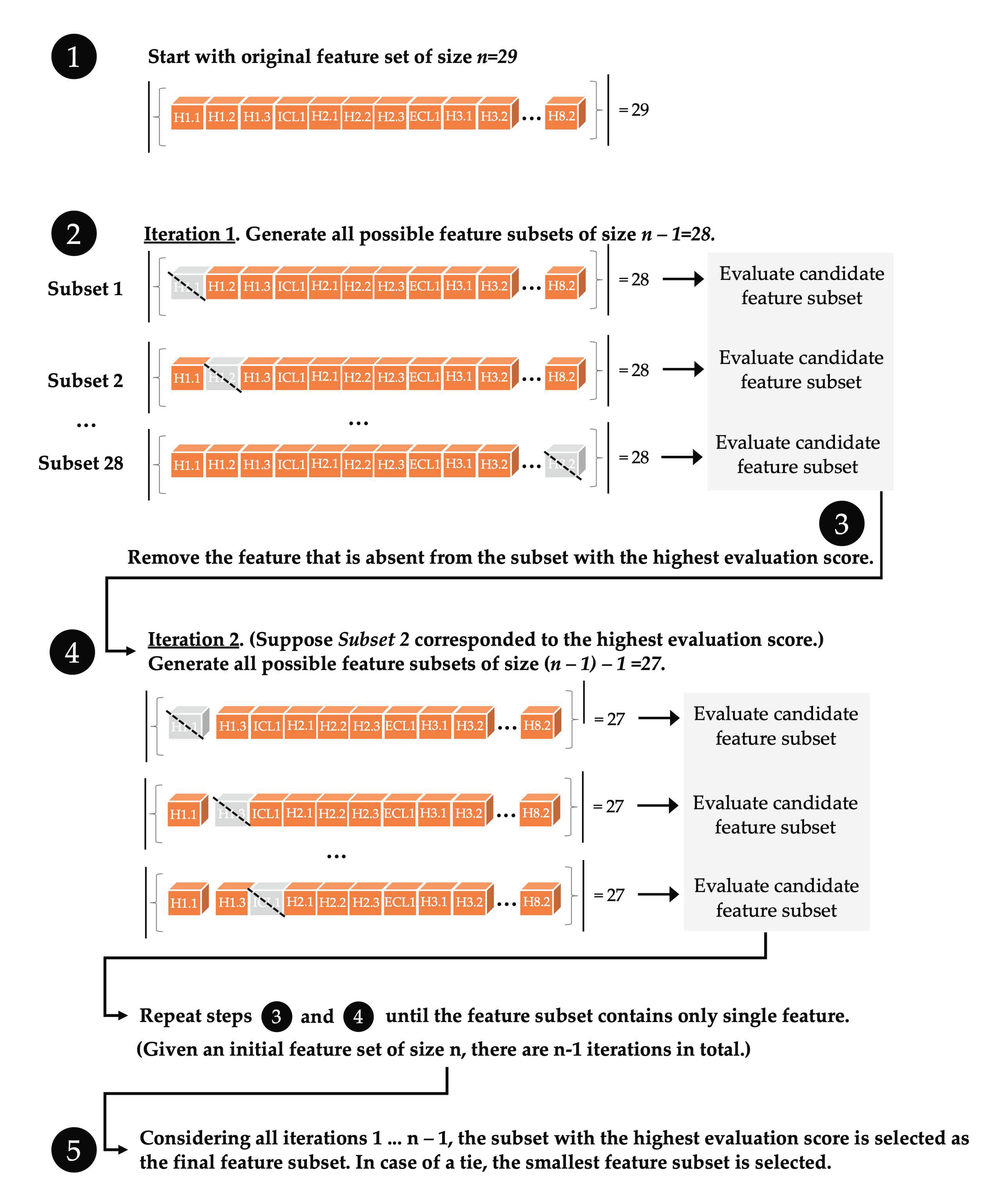 Biomolecules 10 00454 g004 Biomolecules 10 00454 g004