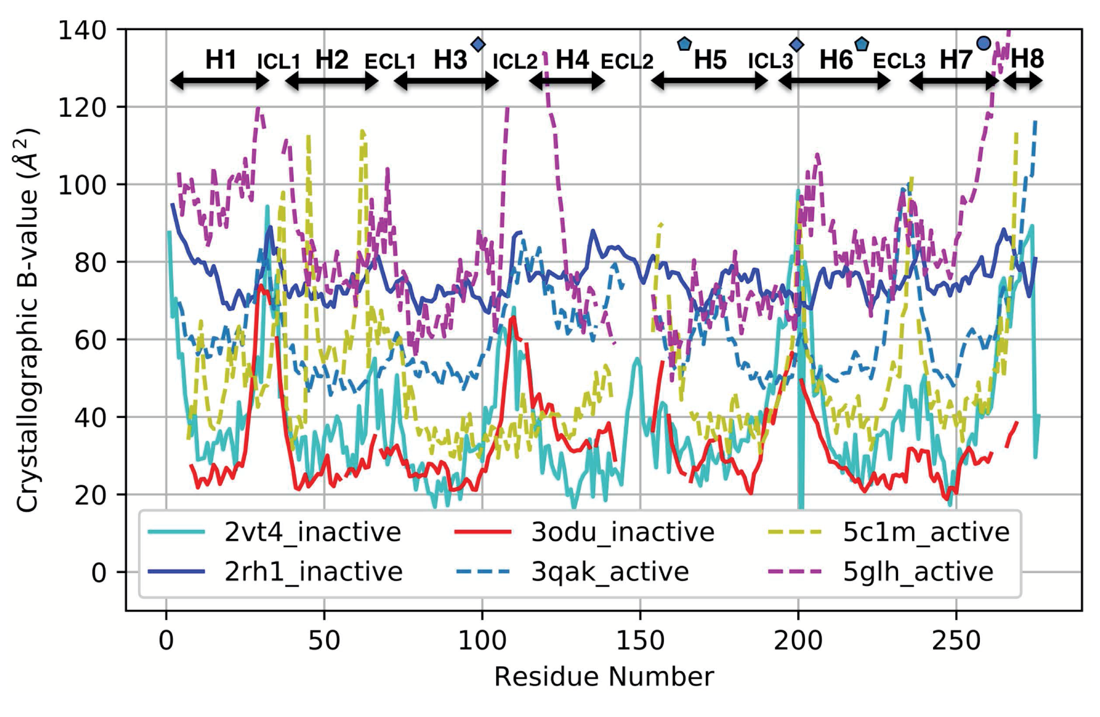 Biomolecules 10 00454 g009 Biomolecules 10 00454 g009