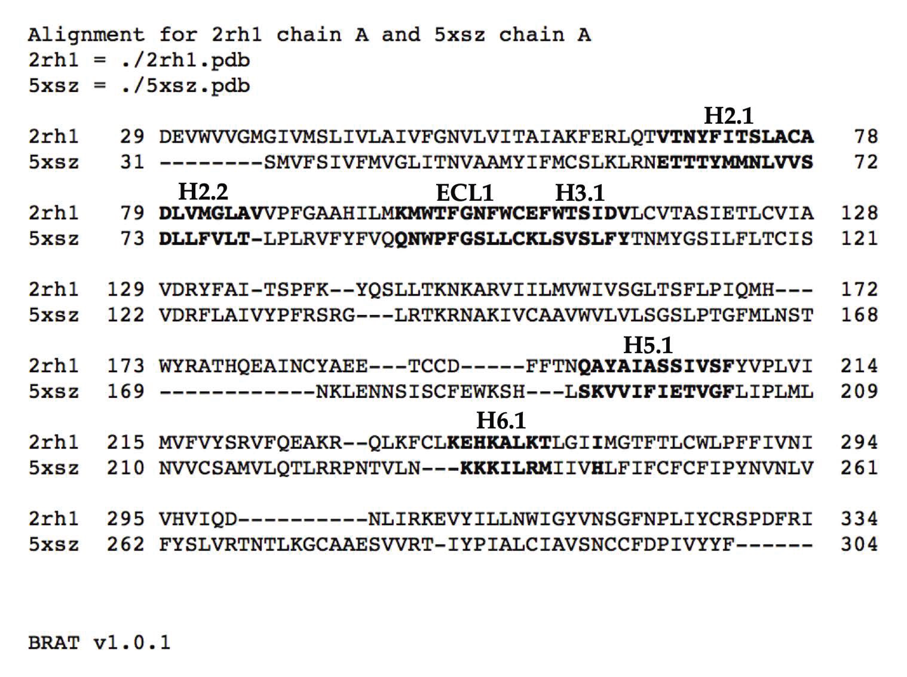 Biomolecules 10 00454 g010 Biomolecules 10 00454 g010