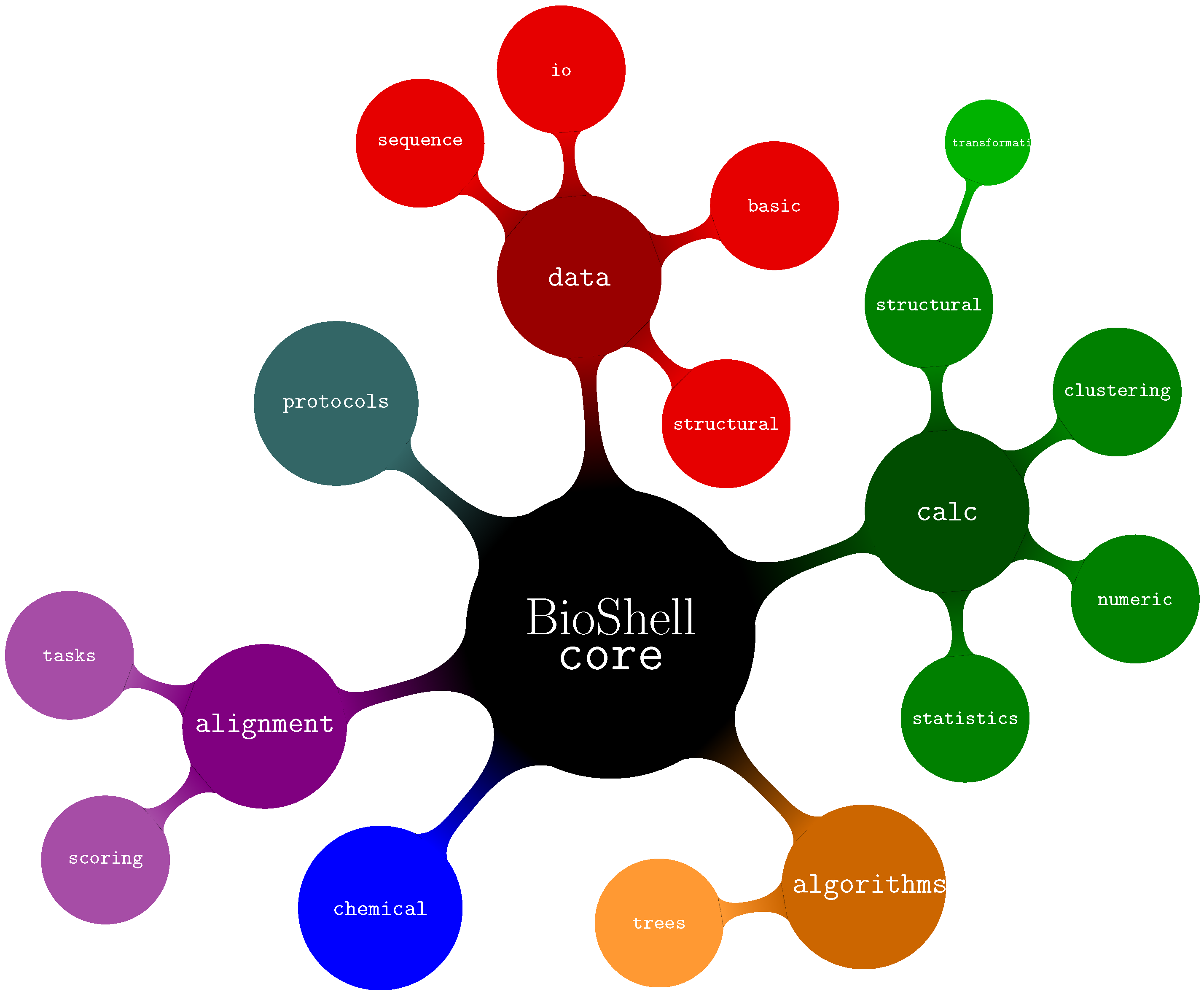 Biomolecules 10 00461 g001 Biomolecules 10 00461 g001