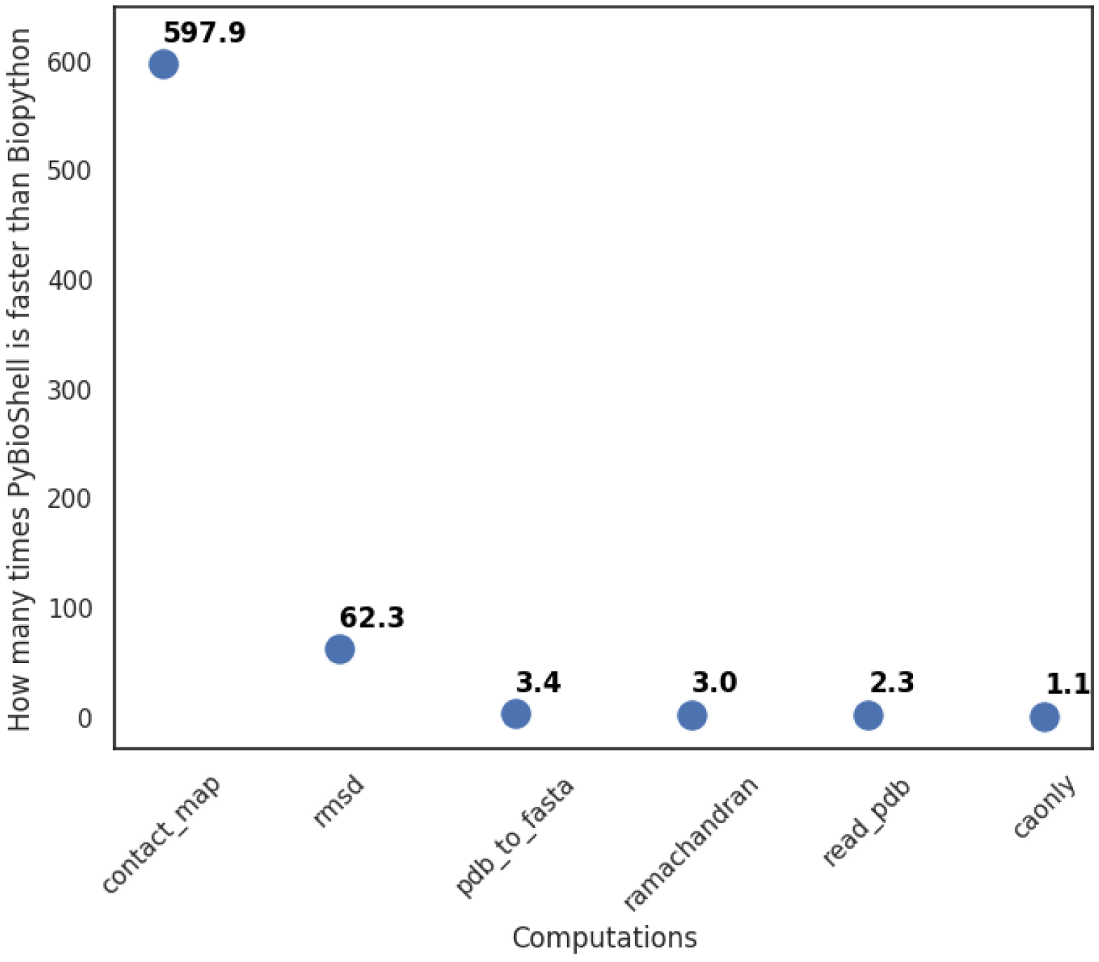 Biomolecules 10 00461 g003 Biomolecules 10 00461 g003