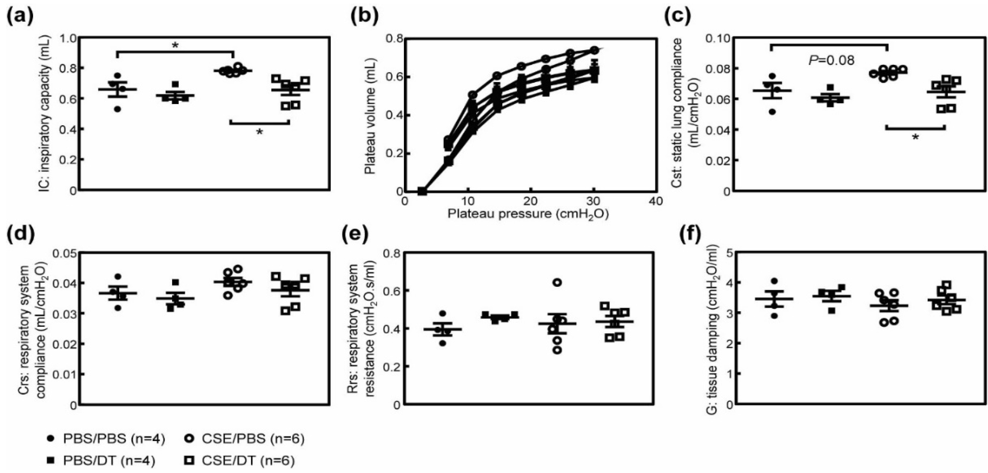 Biomolecules 10 00462 g005