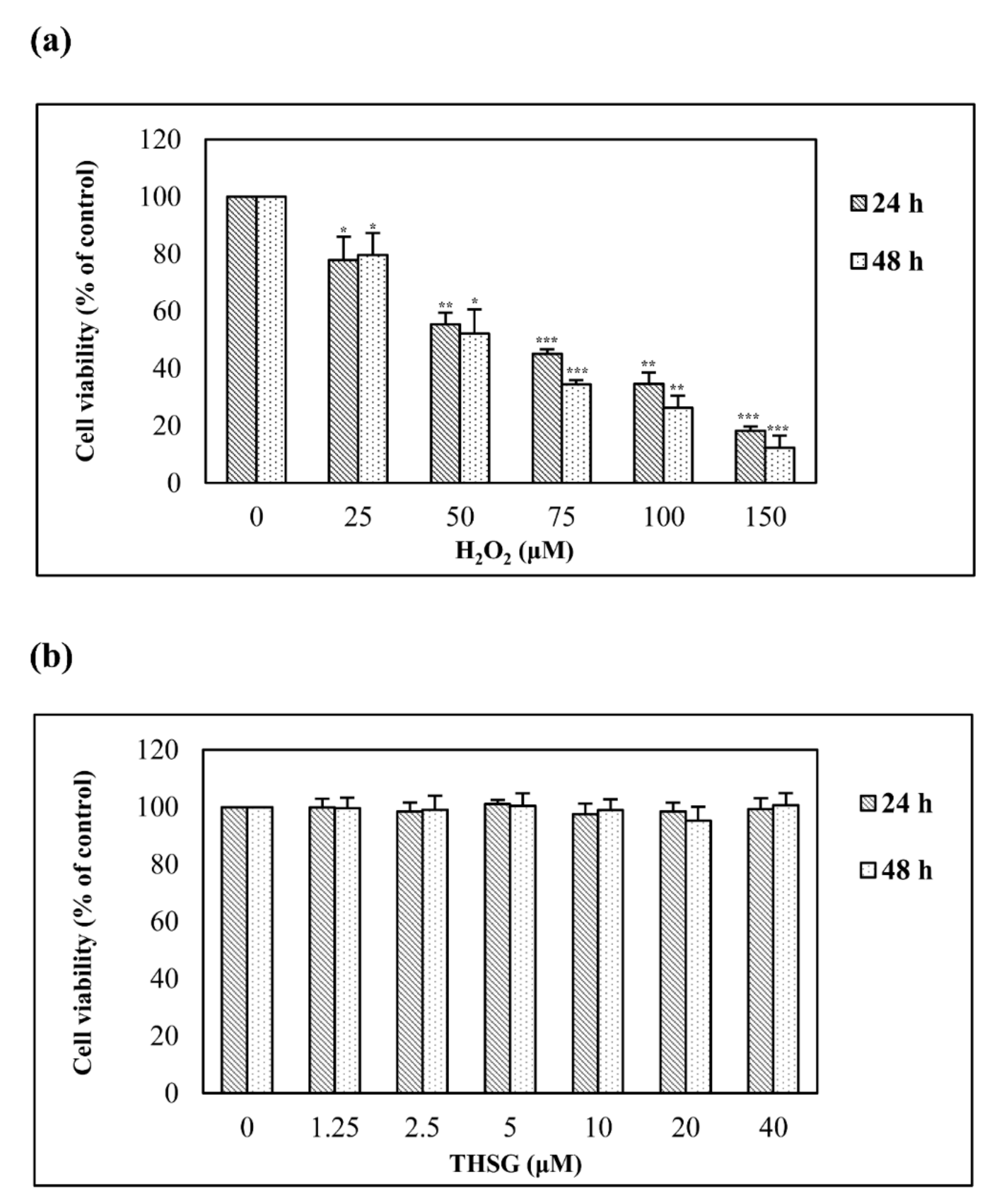 Biomolecules 10 00465 g002 Biomolecules 10 00465 g002