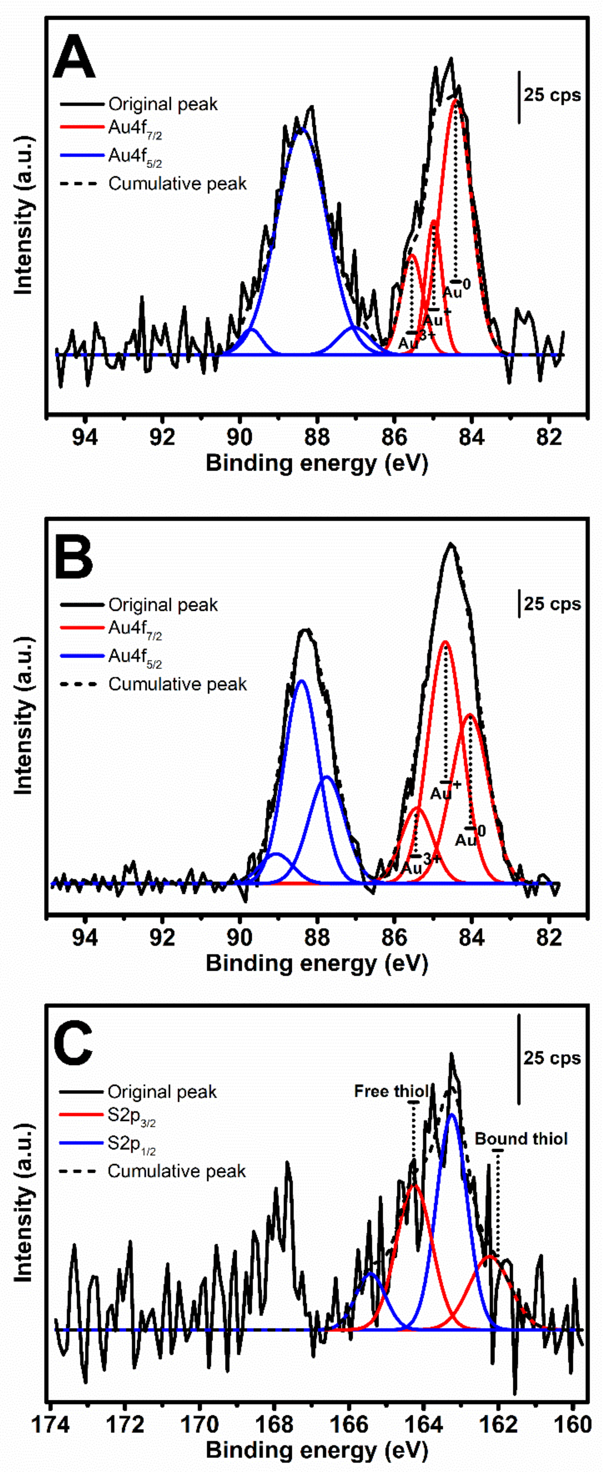 Biomolecules 10 00466 g004 Biomolecules 10 00466 g004