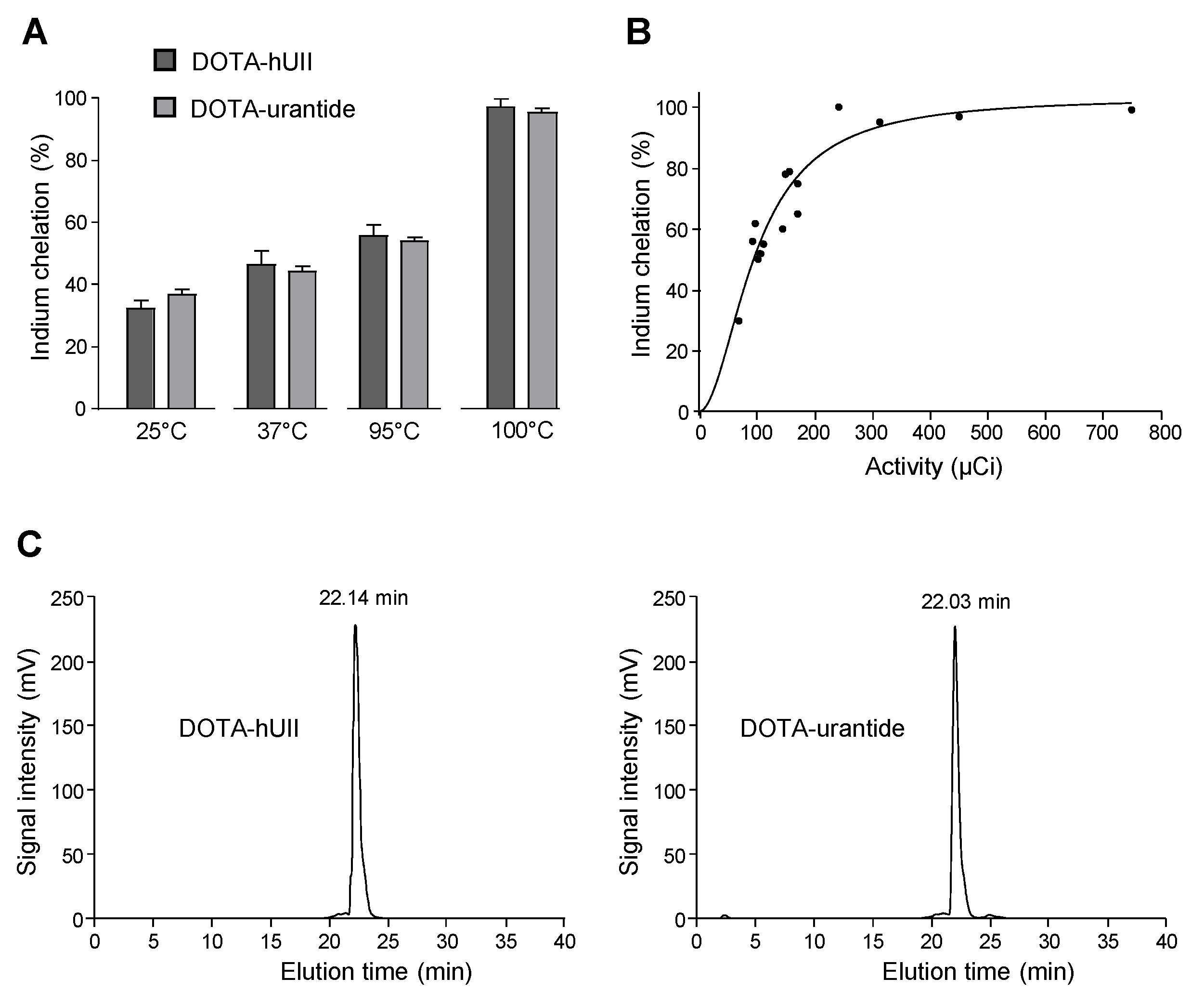 Biomolecules 10 00471 g002 Biomolecules 10 00471 g002