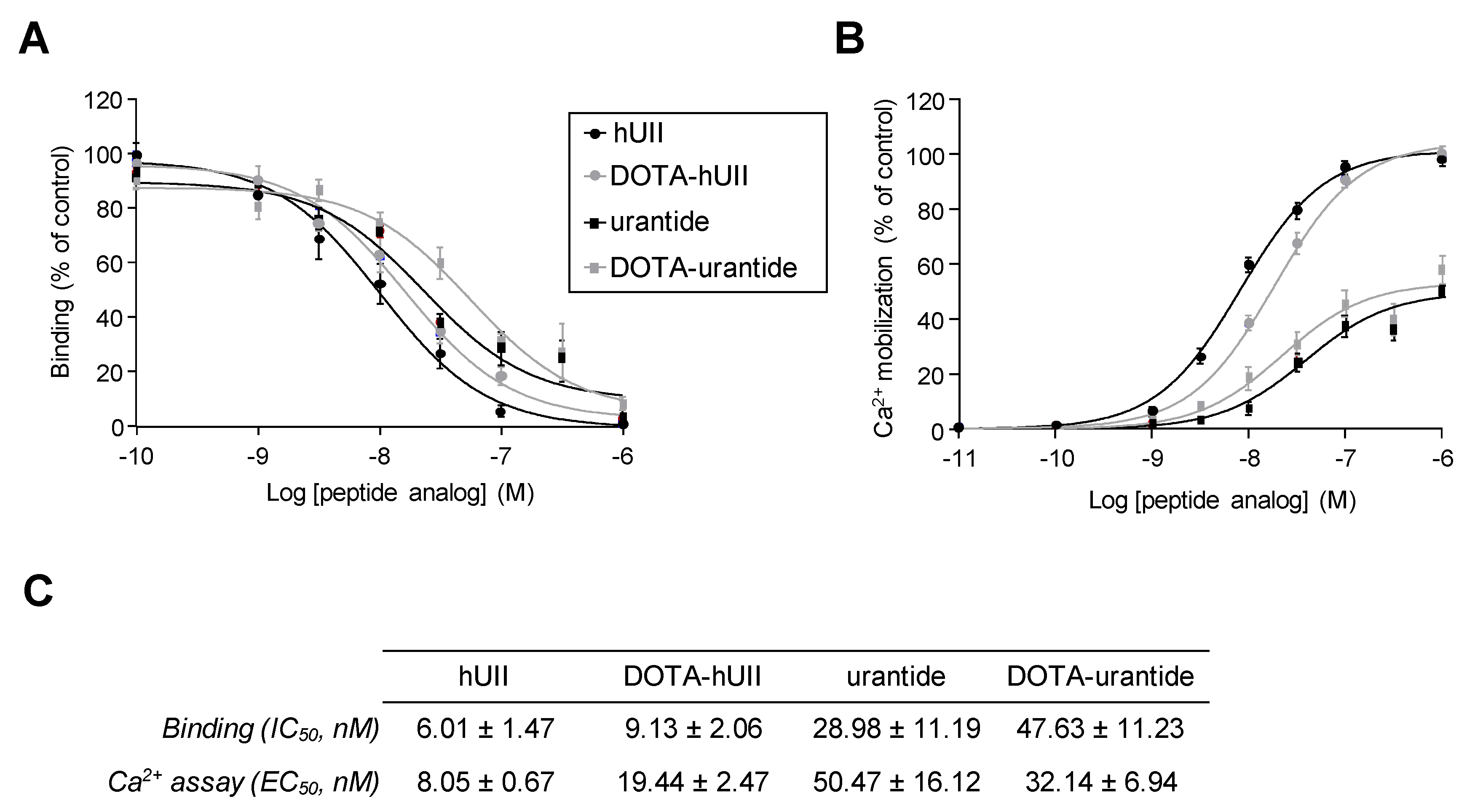Biomolecules 10 00471 g003 Biomolecules 10 00471 g003