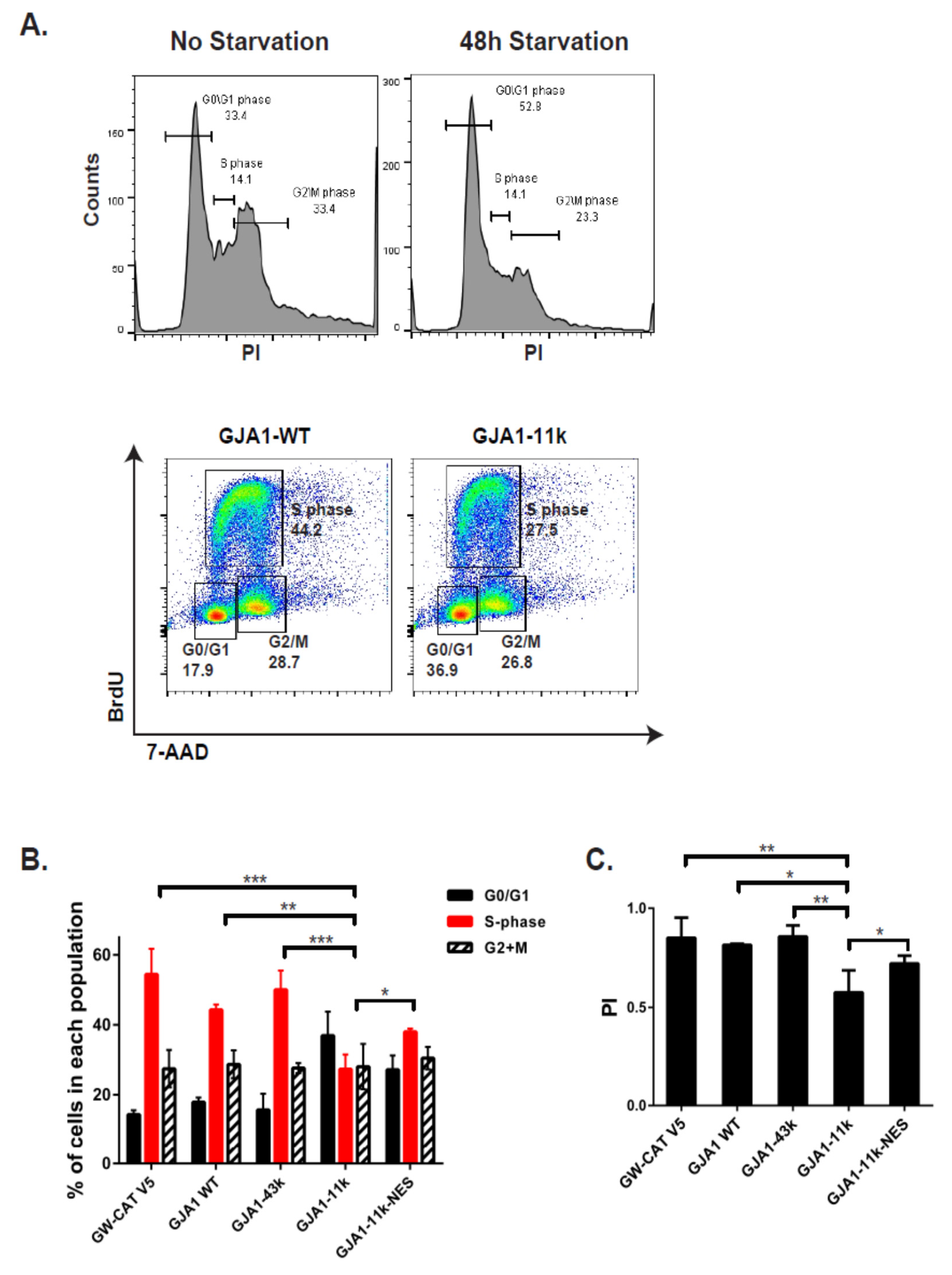 Biomolecules 10 00473 g006 Biomolecules 10 00473 g006