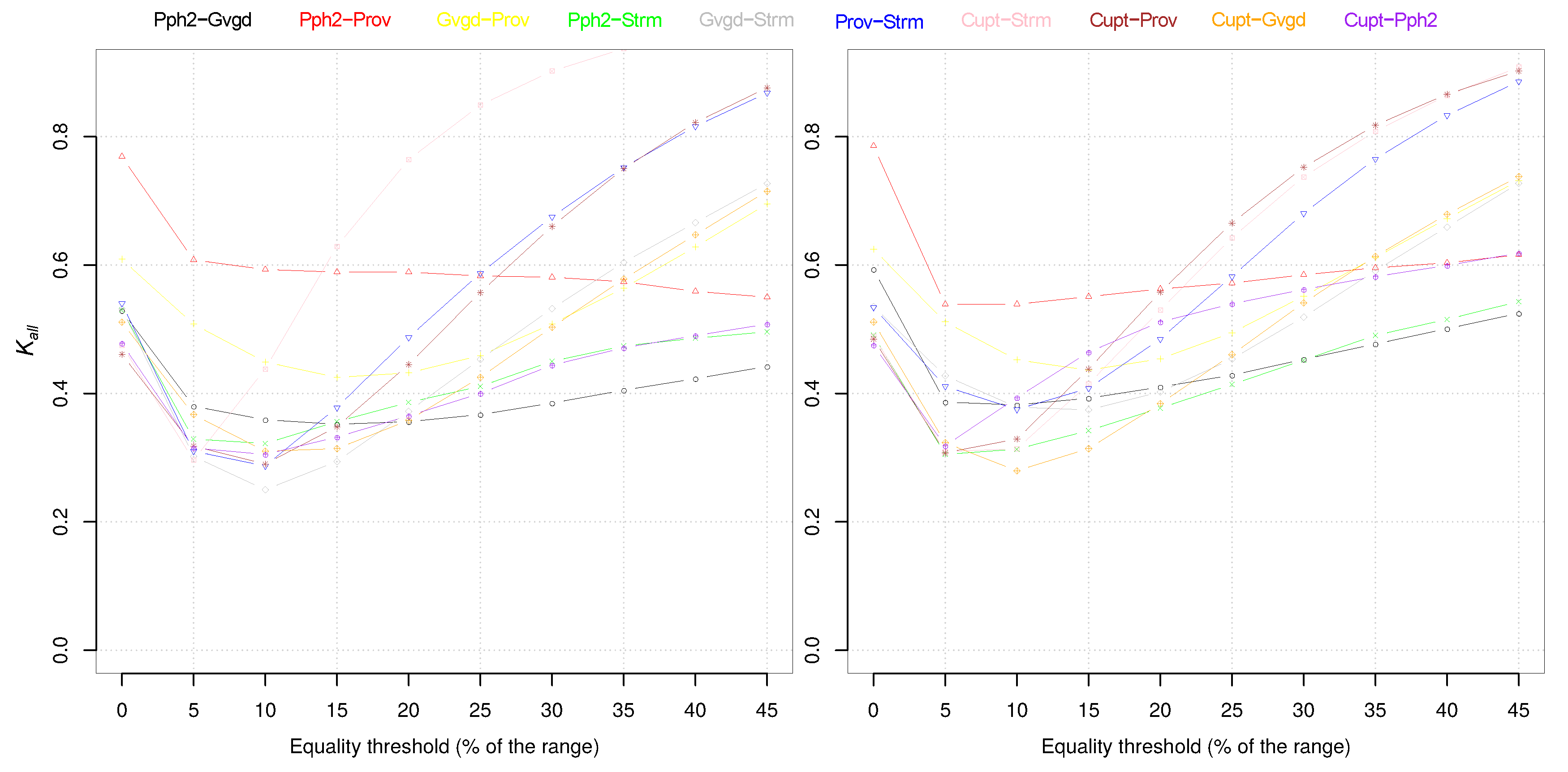 Biomolecules 10 00475 g001 Biomolecules 10 00475 g001