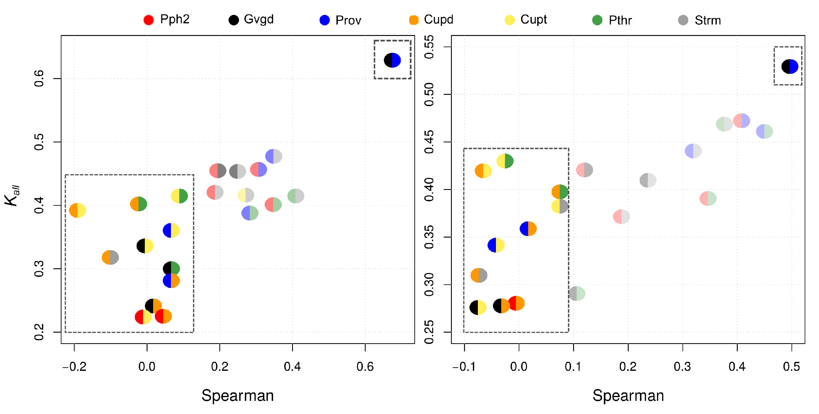 Biomolecules 10 00475 g002 Biomolecules 10 00475 g002