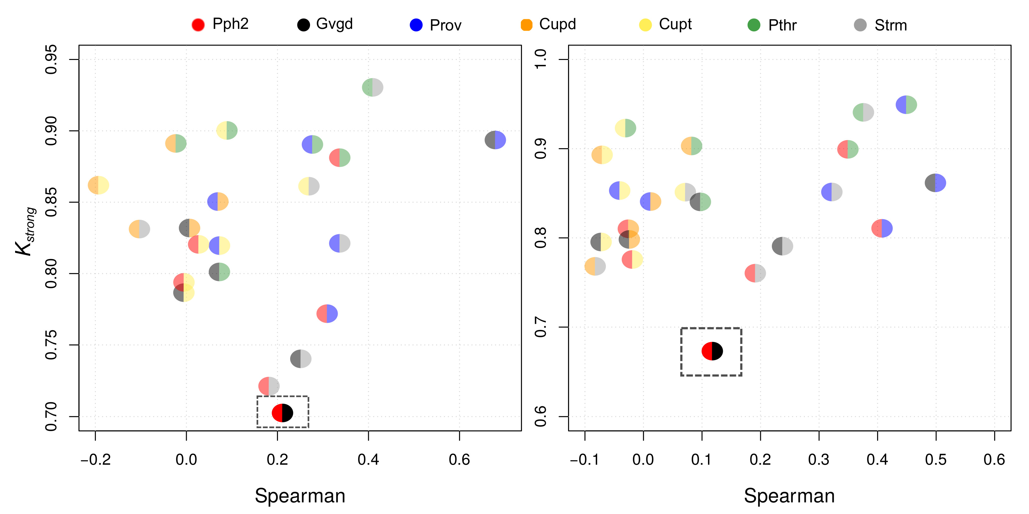 Biomolecules 10 00475 g003 Biomolecules 10 00475 g003