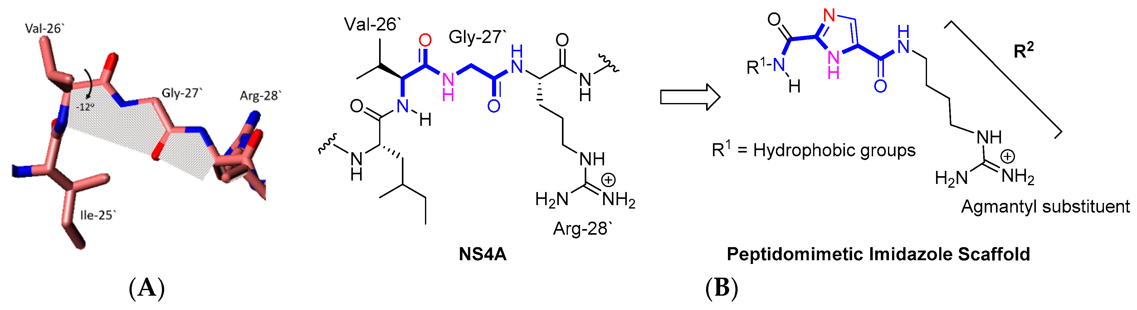 Biomolecules 10 00479 g001 Biomolecules 10 00479 g001
