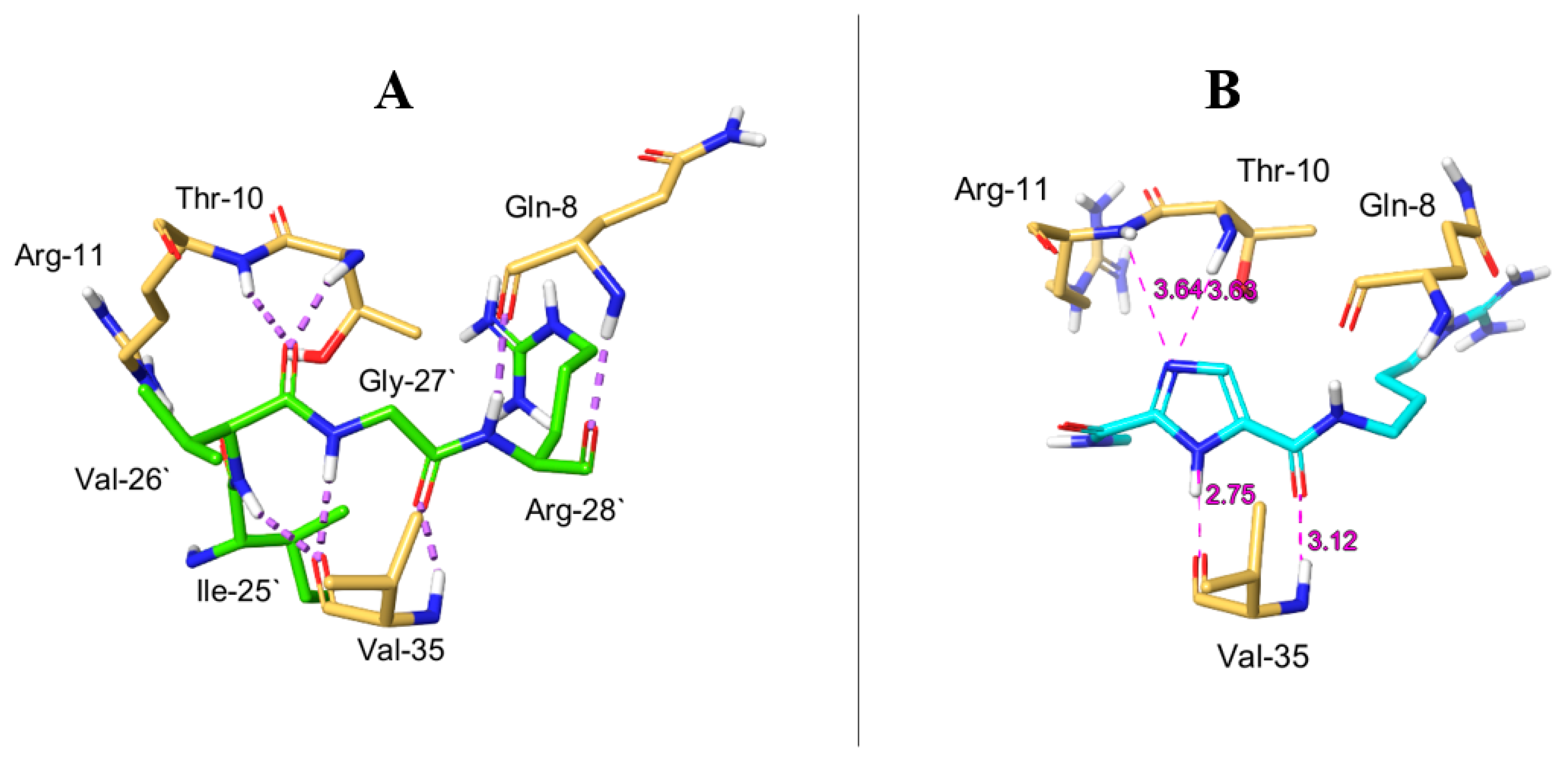 Biomolecules 10 00479 g002 Biomolecules 10 00479 g002