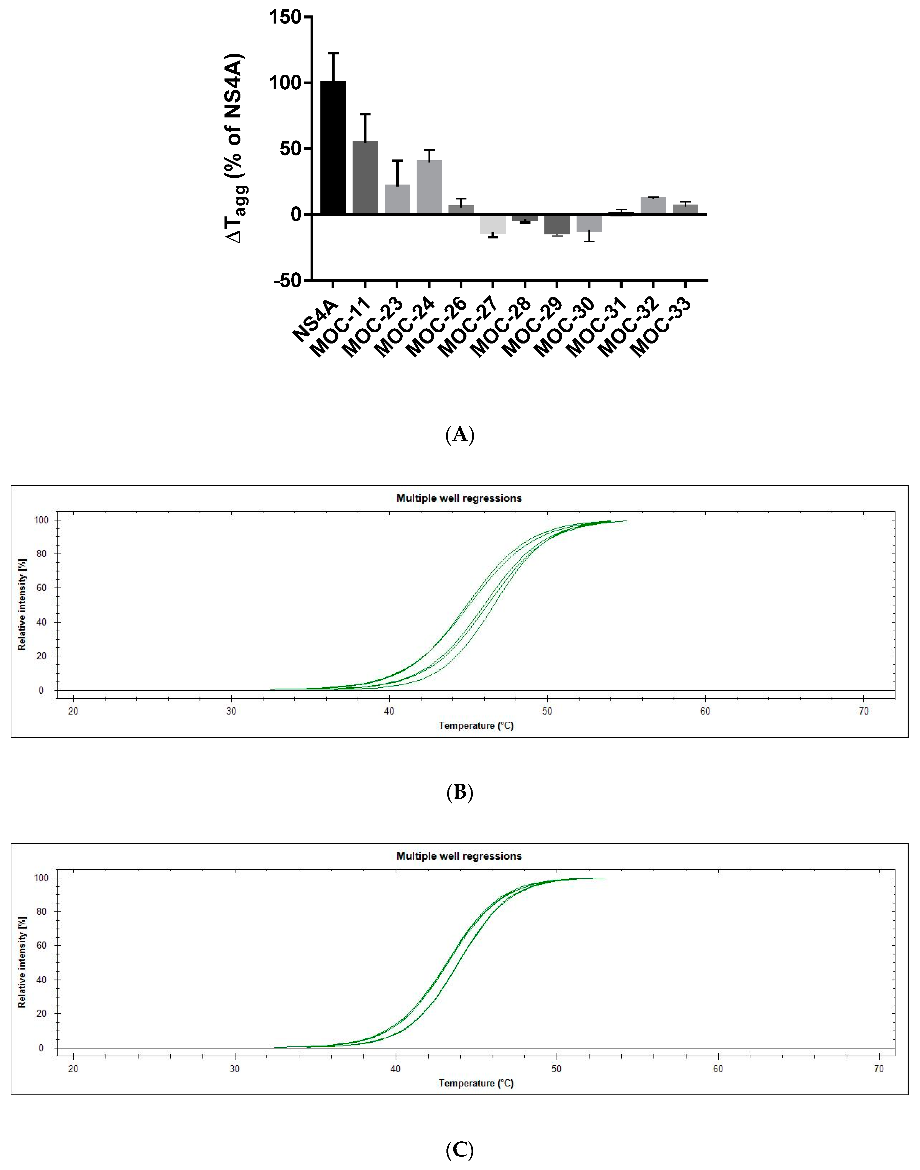 Biomolecules 10 00479 g003a Biomolecules 10 00479 g003a