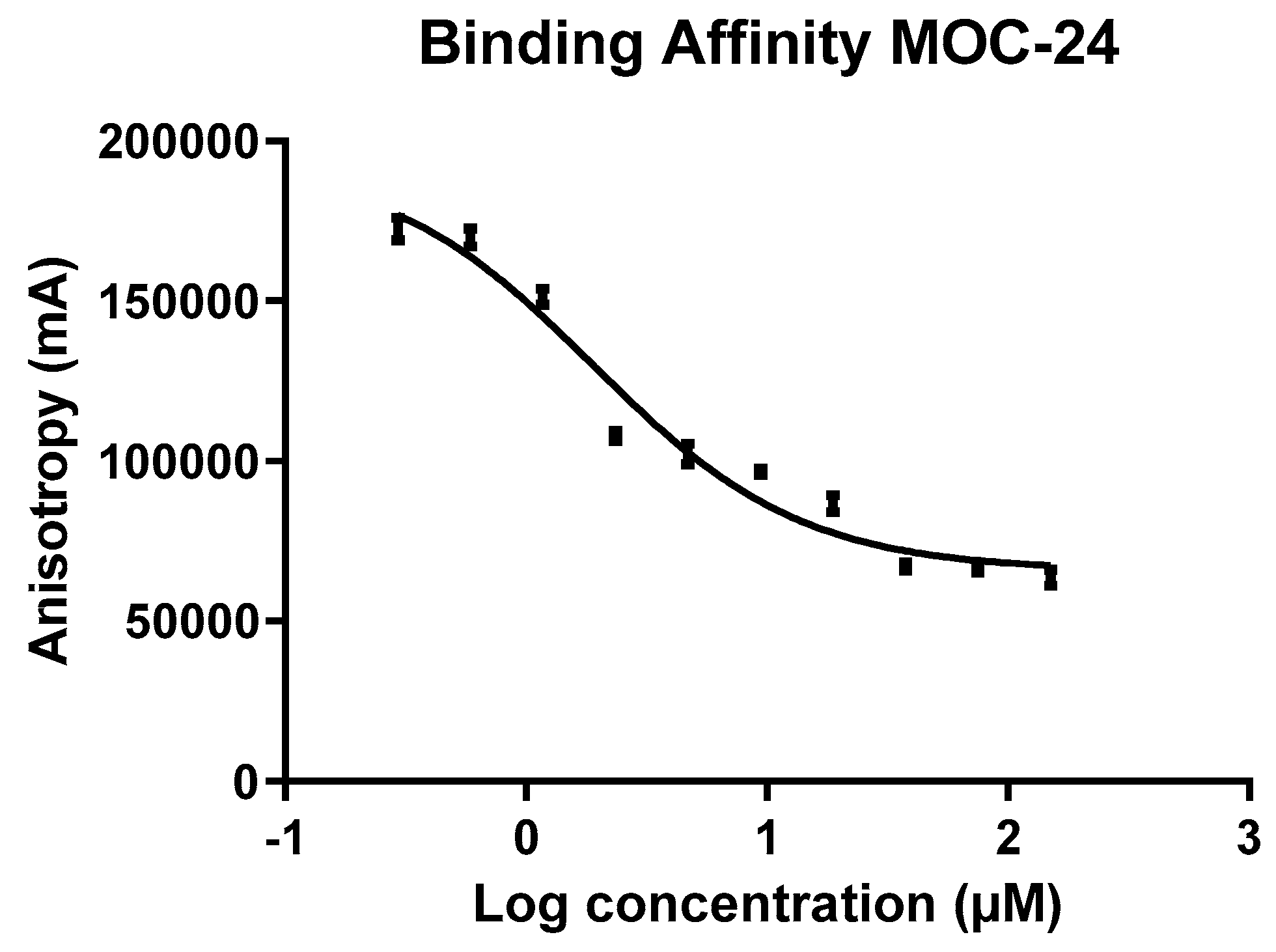 Biomolecules 10 00479 g004 Biomolecules 10 00479 g004