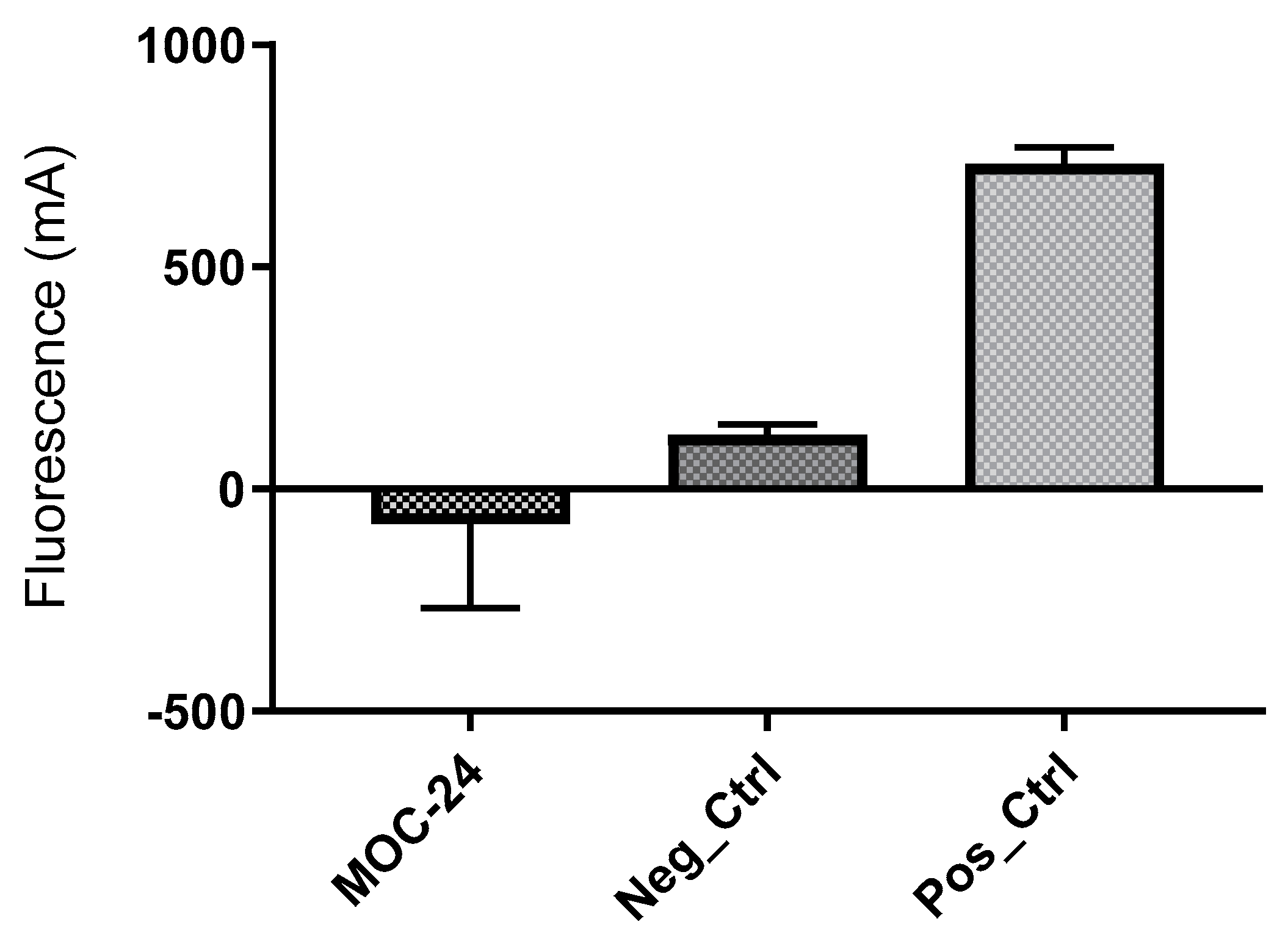 Biomolecules 10 00479 g005 Biomolecules 10 00479 g005
