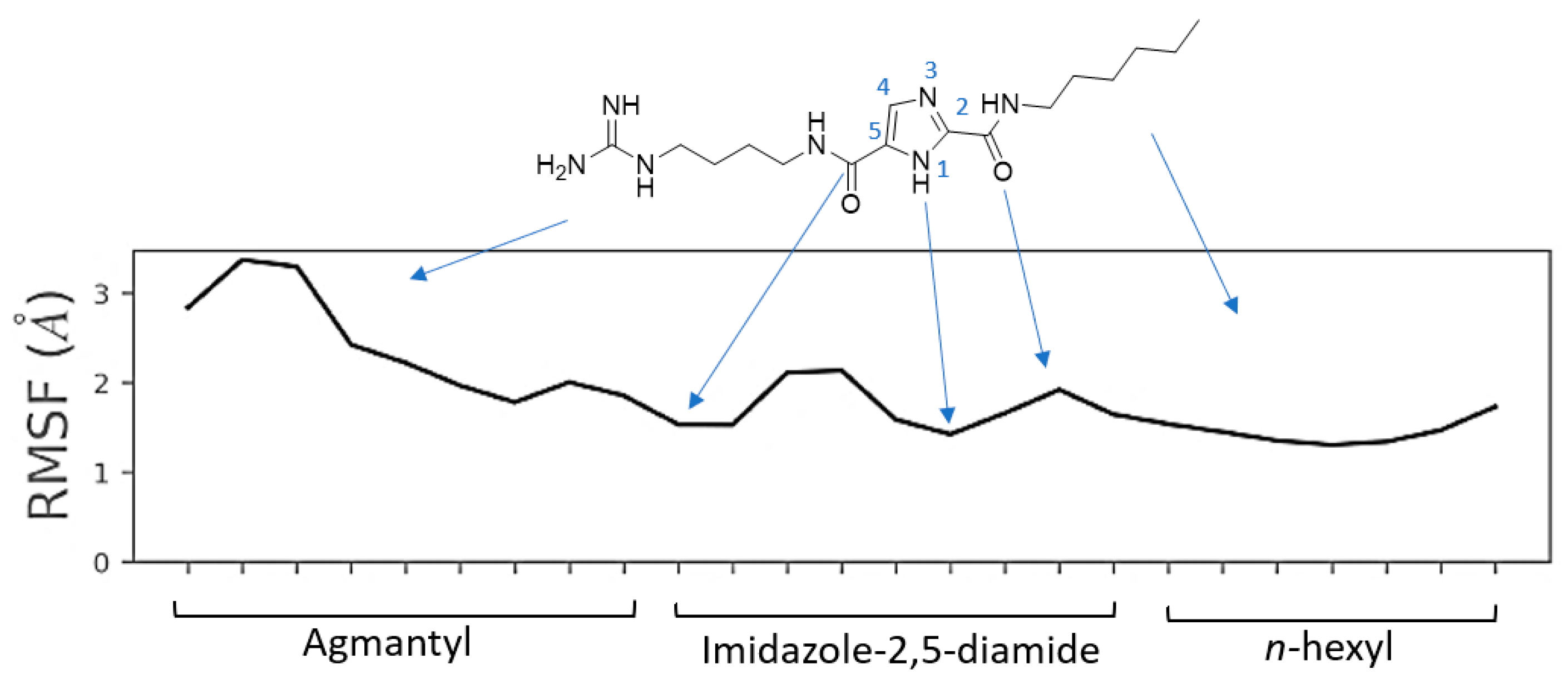 Biomolecules 10 00479 g007 Biomolecules 10 00479 g007