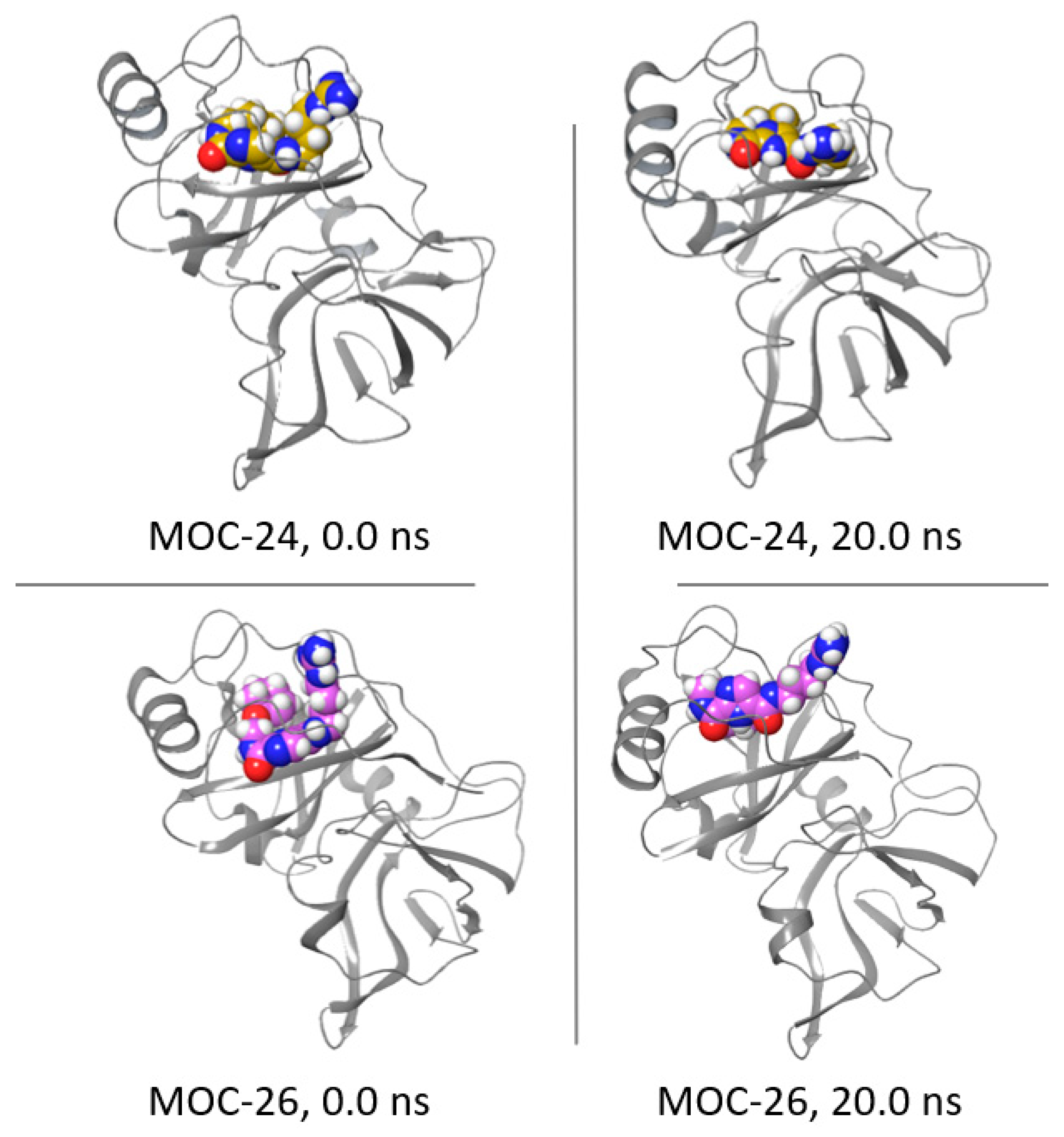 Biomolecules 10 00479 g009 Biomolecules 10 00479 g009