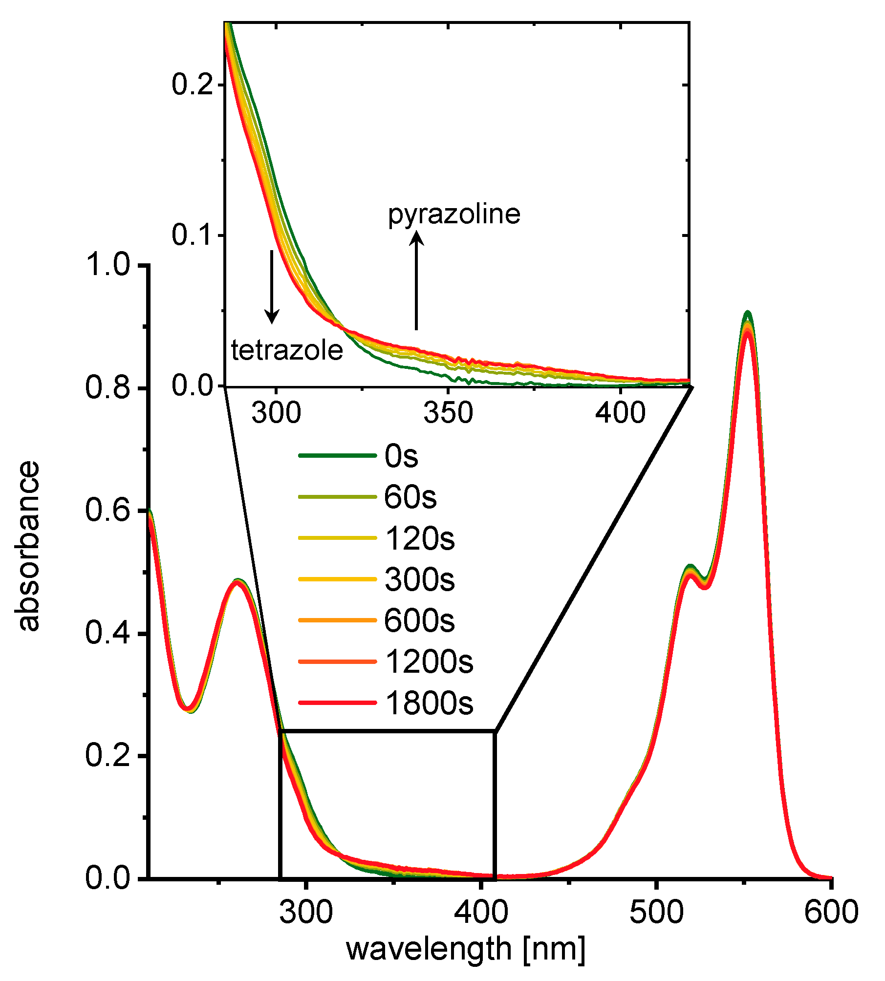 Biomolecules 10 00480 g002 Biomolecules 10 00480 g002
