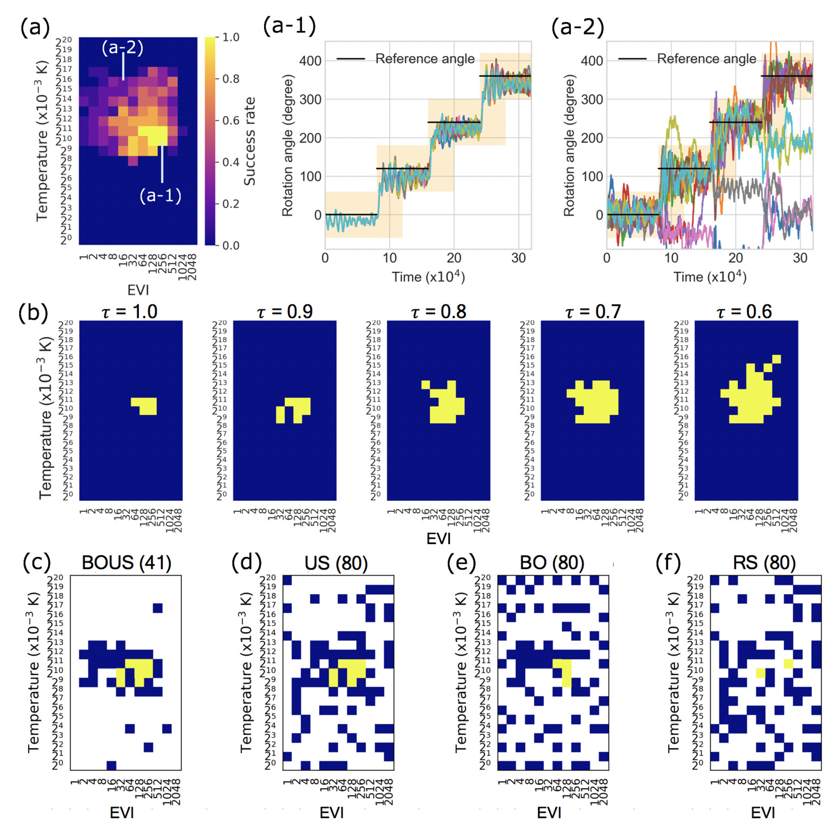 Biomolecules 10 00482 g003 Biomolecules 10 00482 g003