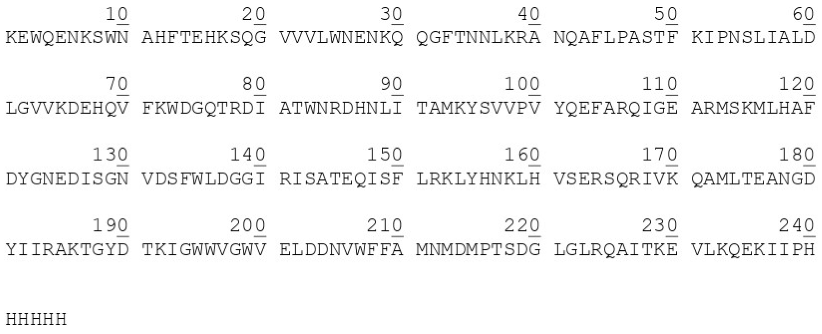 Biomolecules 10 00483 g0a1 Biomolecules 10 00483 g0a1