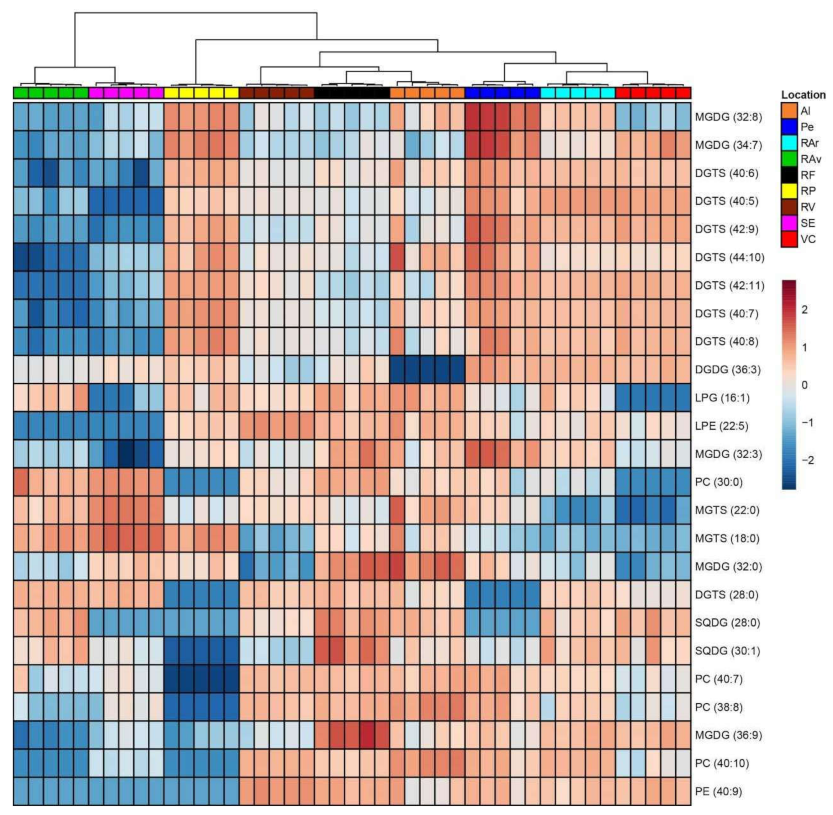 Biomolecules 10 00489 g002 Biomolecules 10 00489 g002