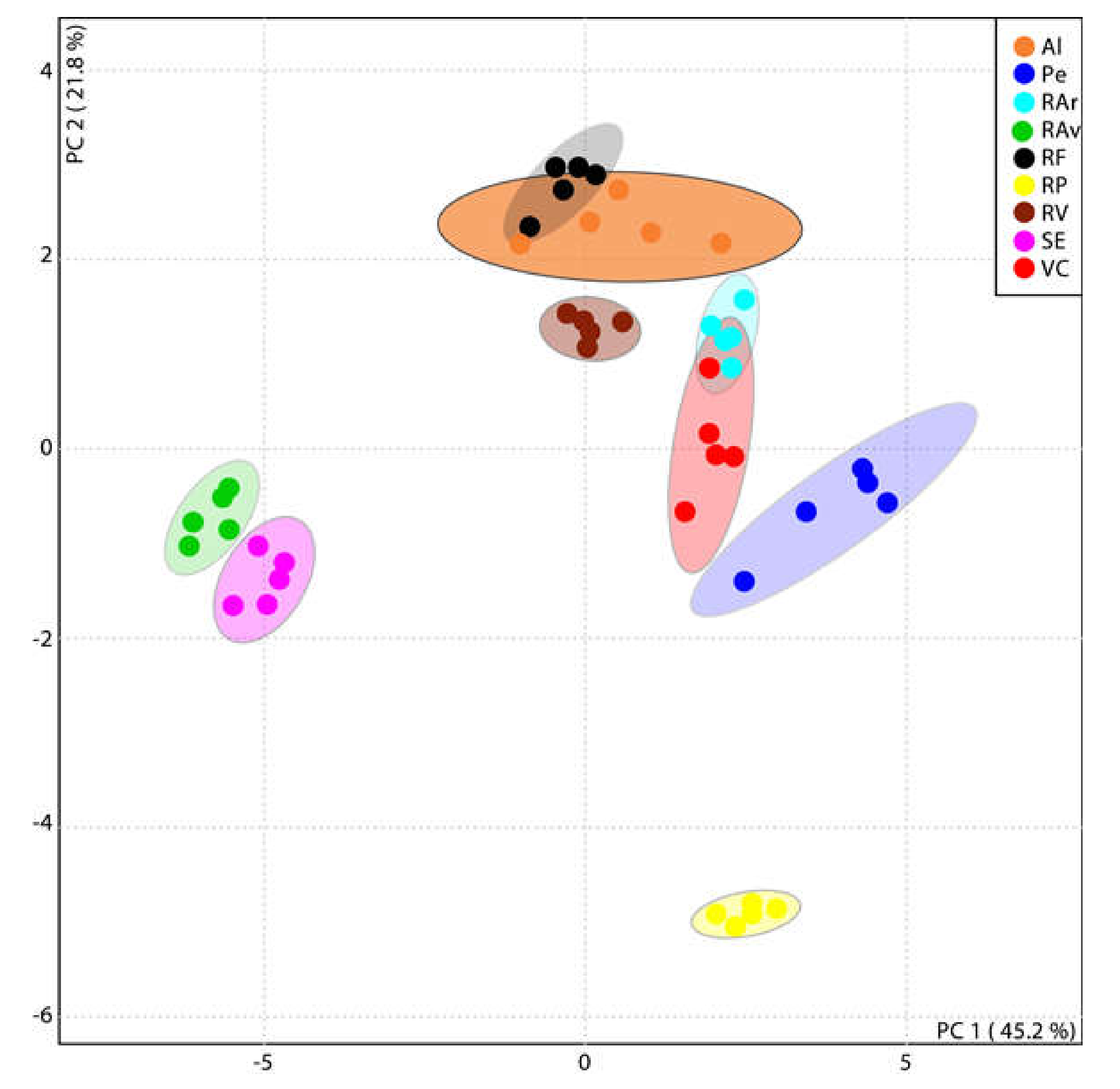Biomolecules 10 00489 g003 Biomolecules 10 00489 g003