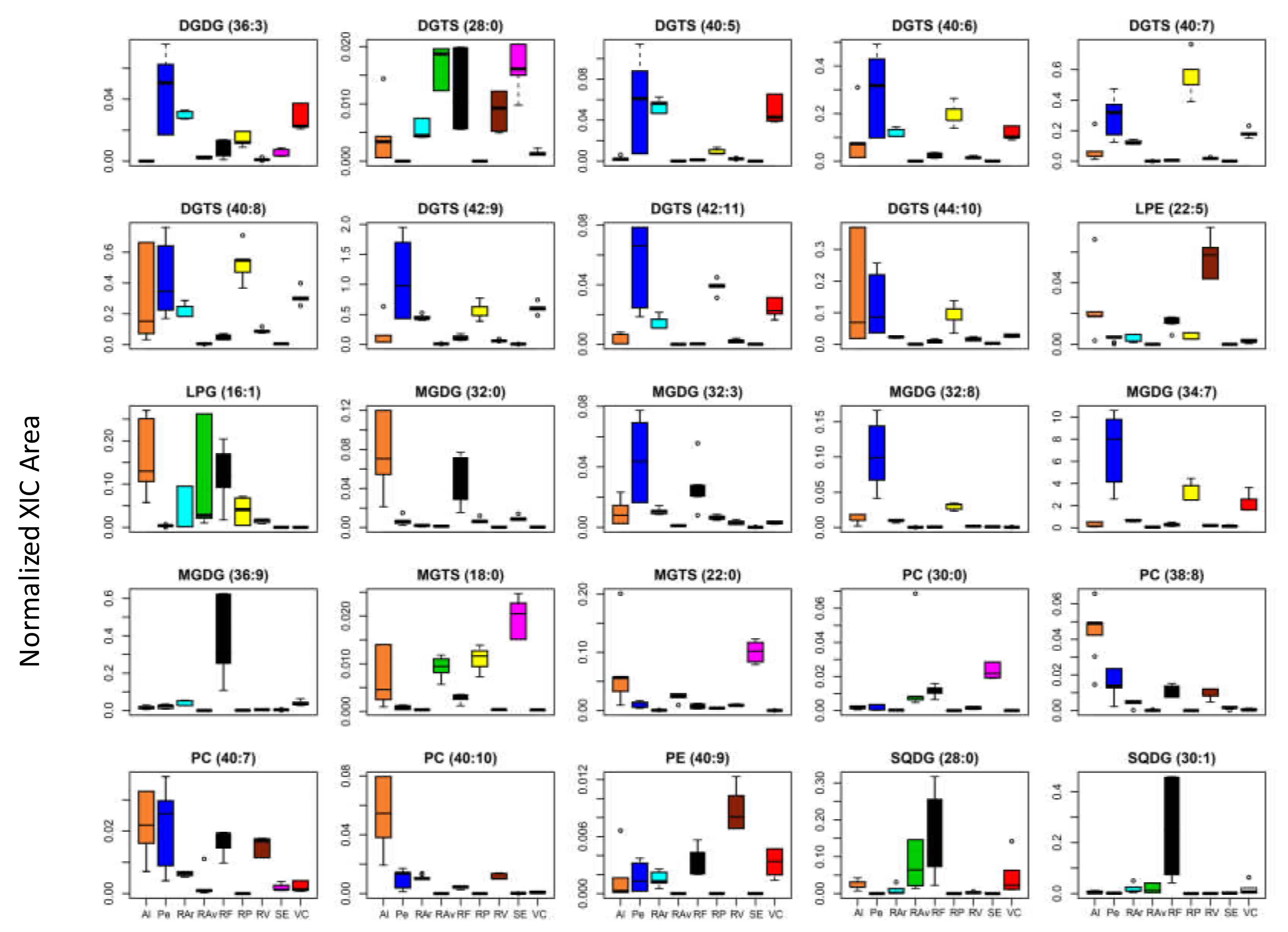 Biomolecules 10 00489 g004 Biomolecules 10 00489 g004