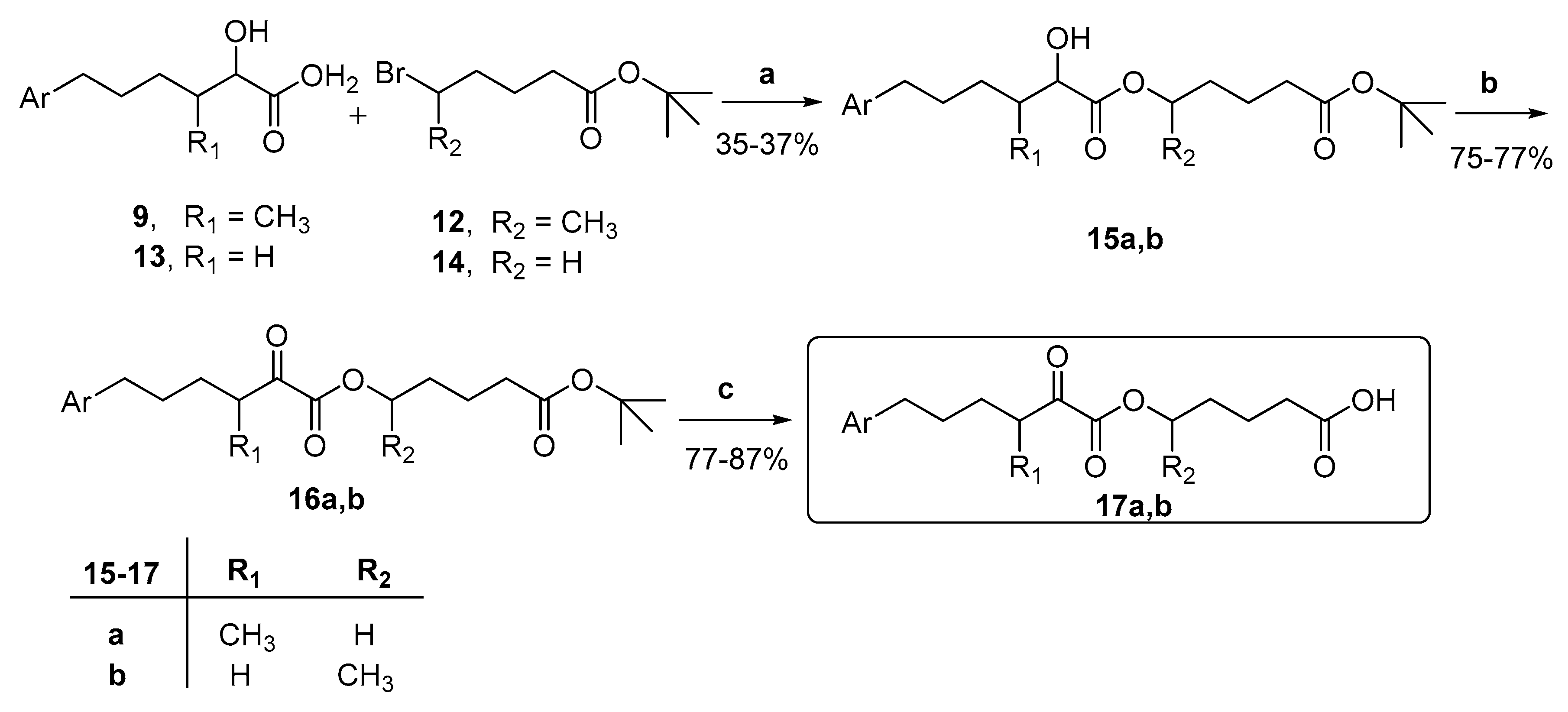 Biomolecules 10 00491 sch003 Biomolecules 10 00491 sch003