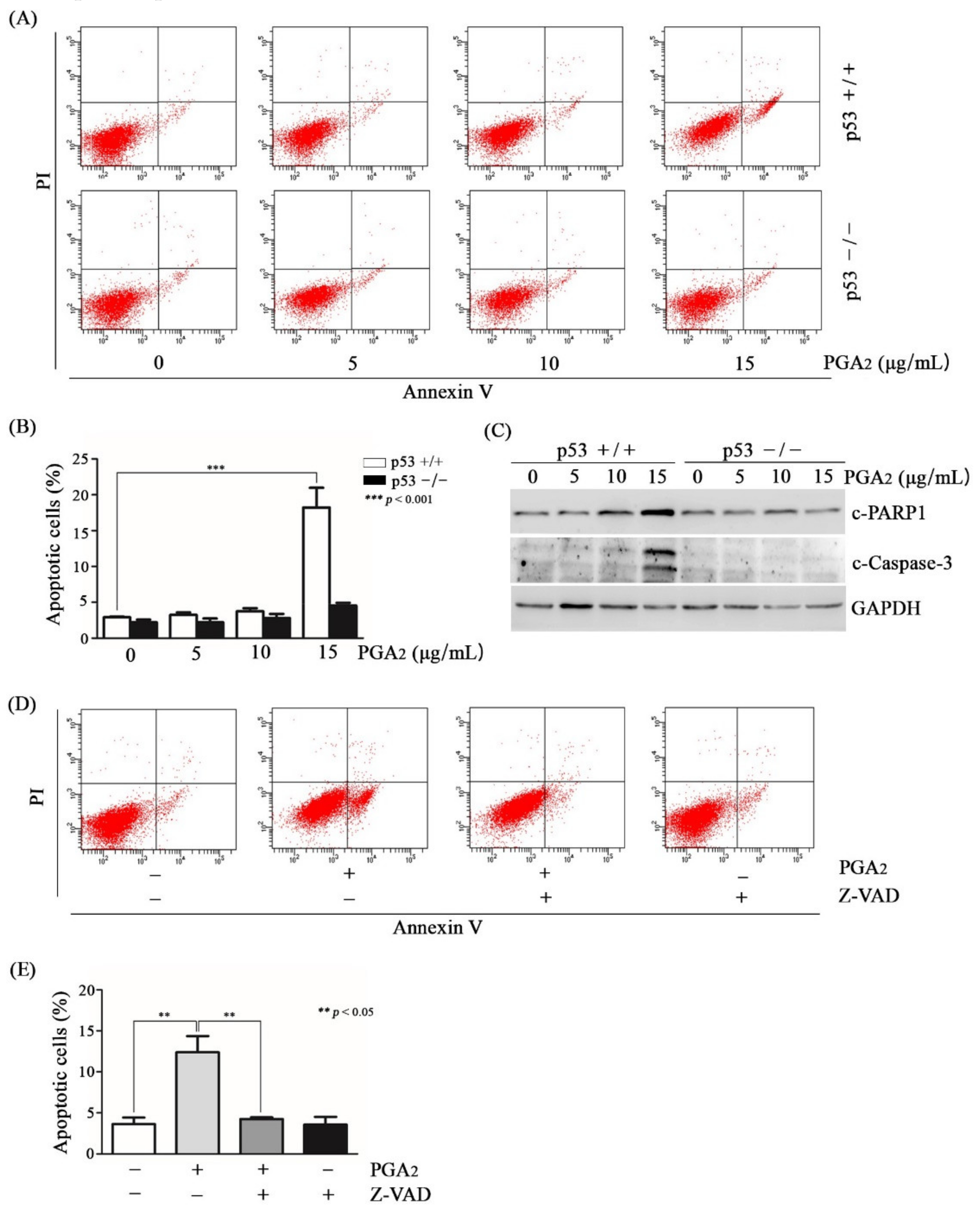 Biomolecules 10 00492 g001 Biomolecules 10 00492 g001