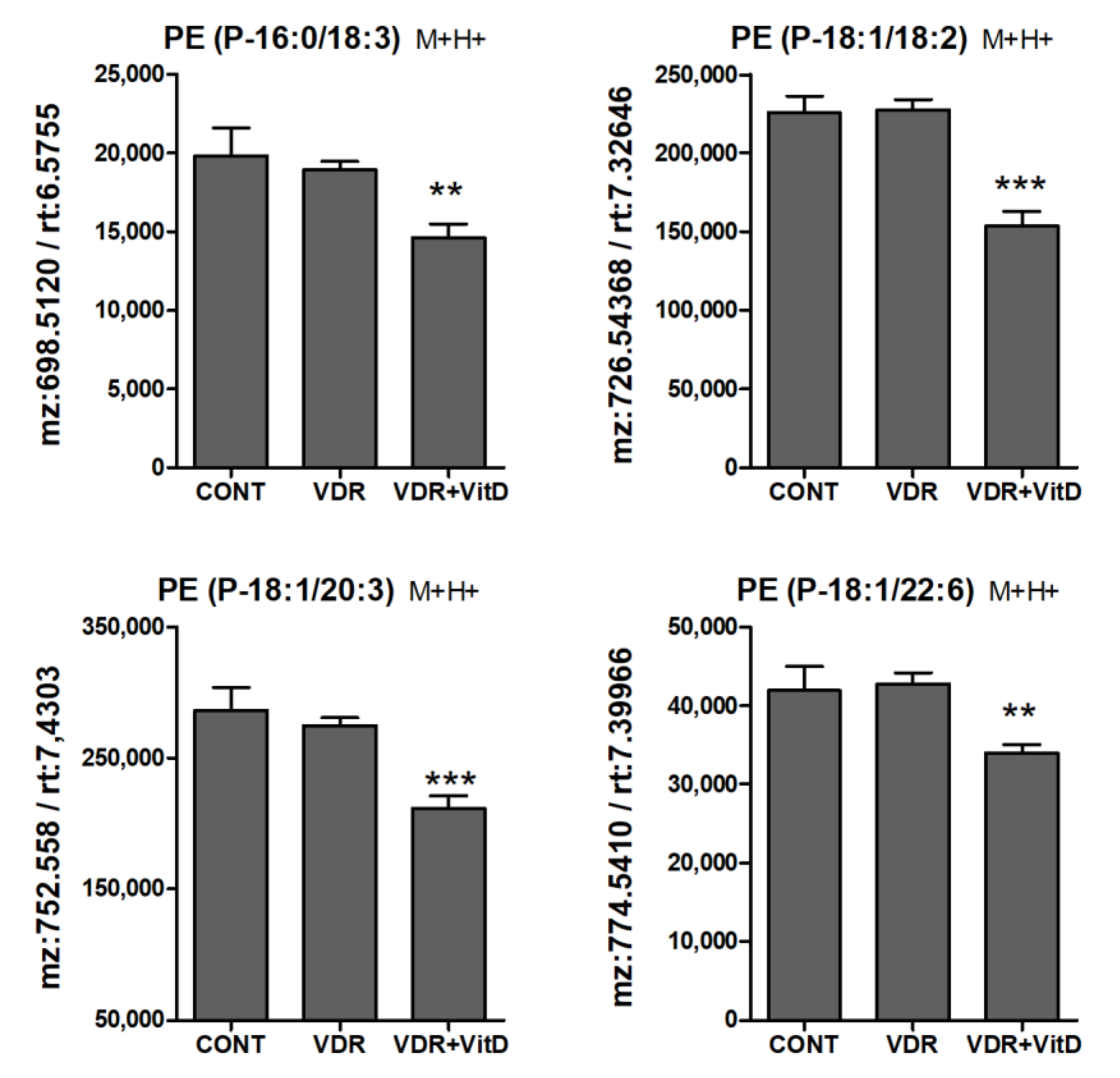 Biomolecules 10 00493 g008