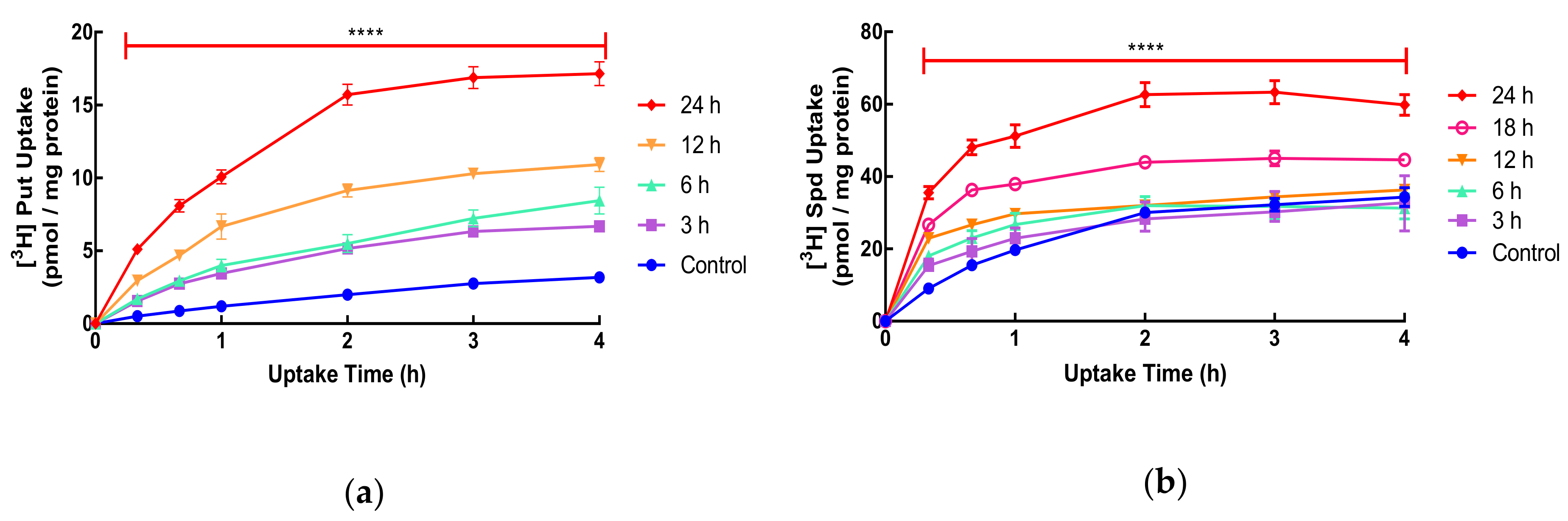 Biomolecules 10 00499 g001