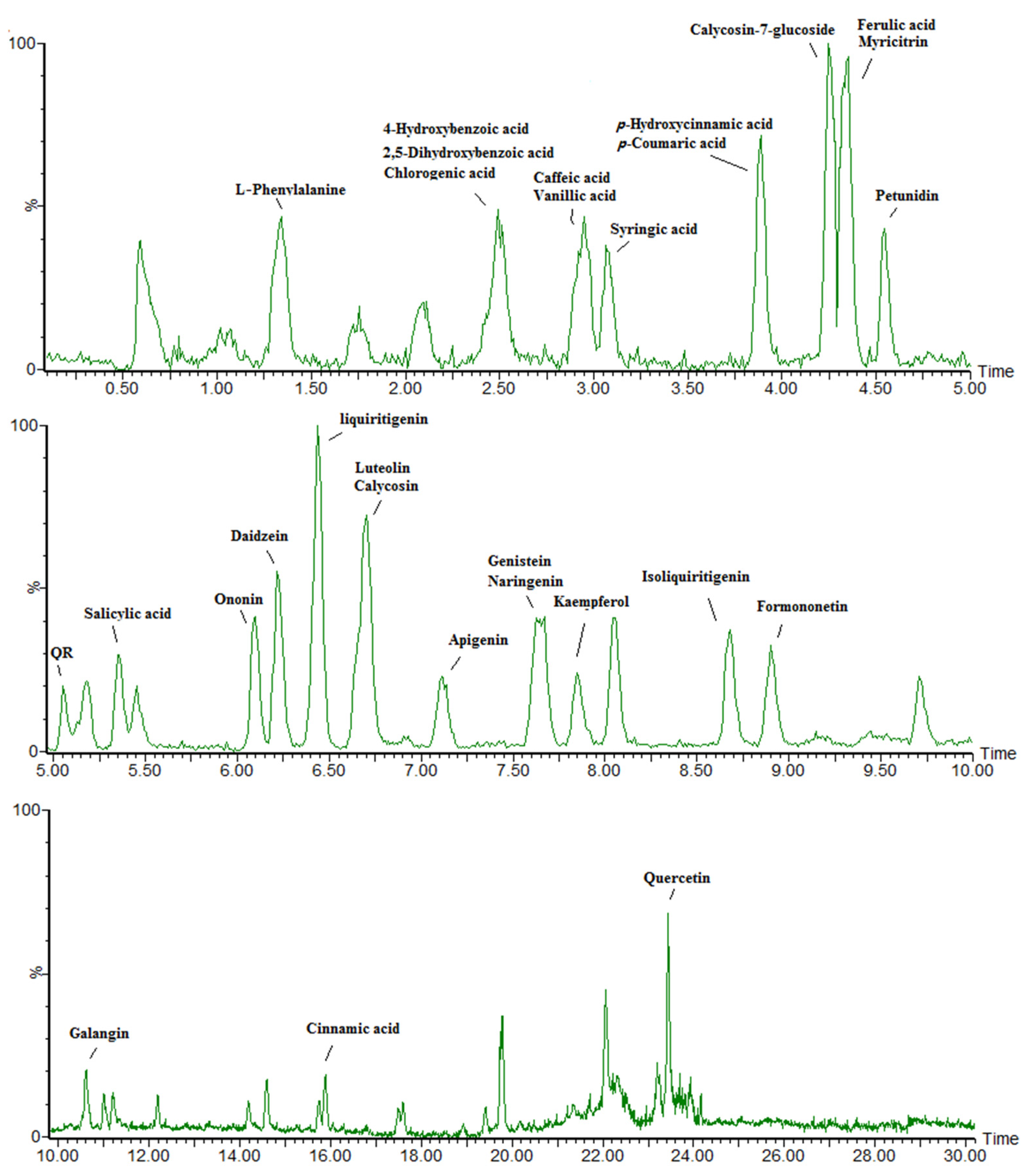 Biomolecules 10 00504 g002