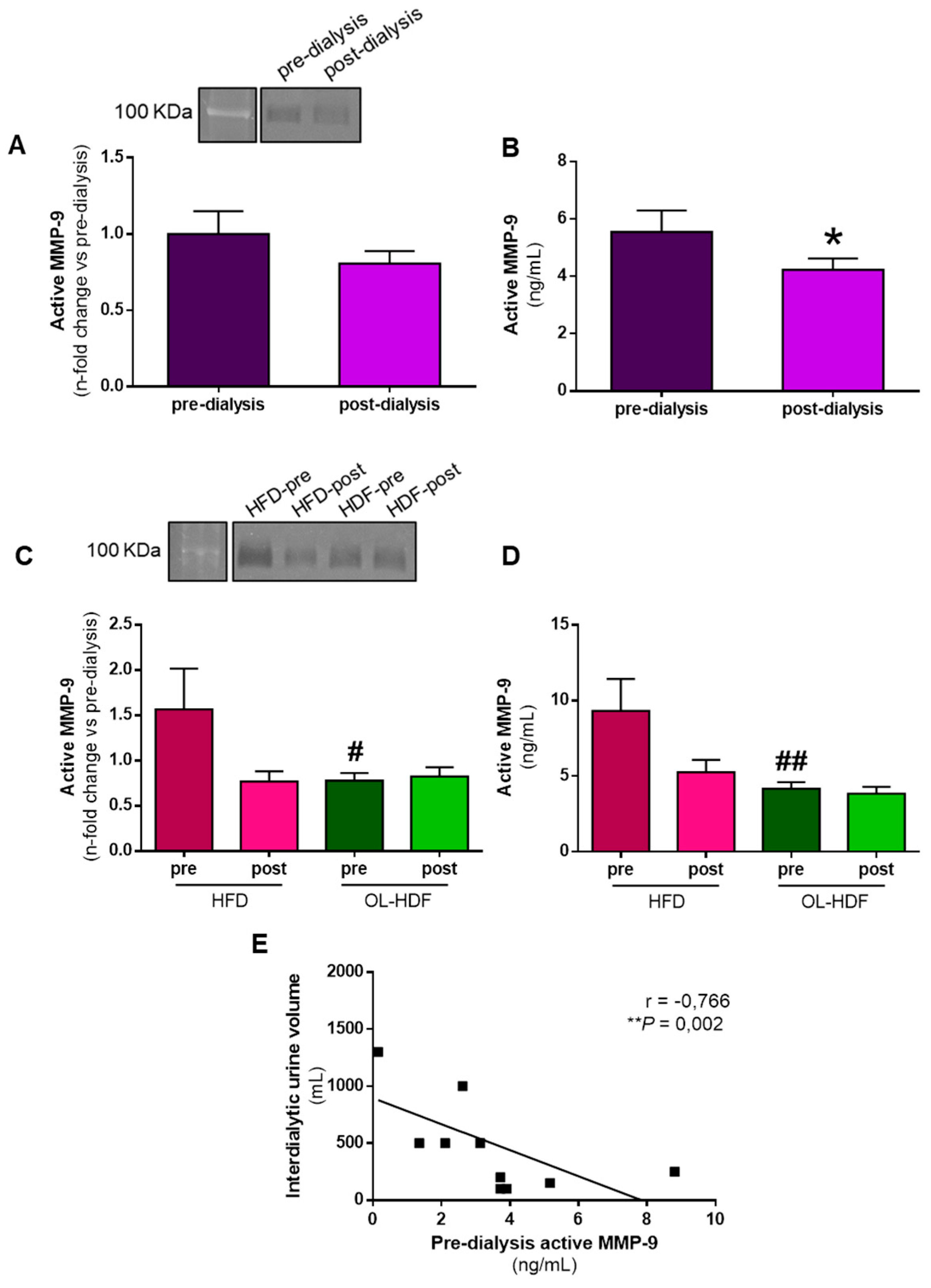 Biomolecules 10 00505 g001