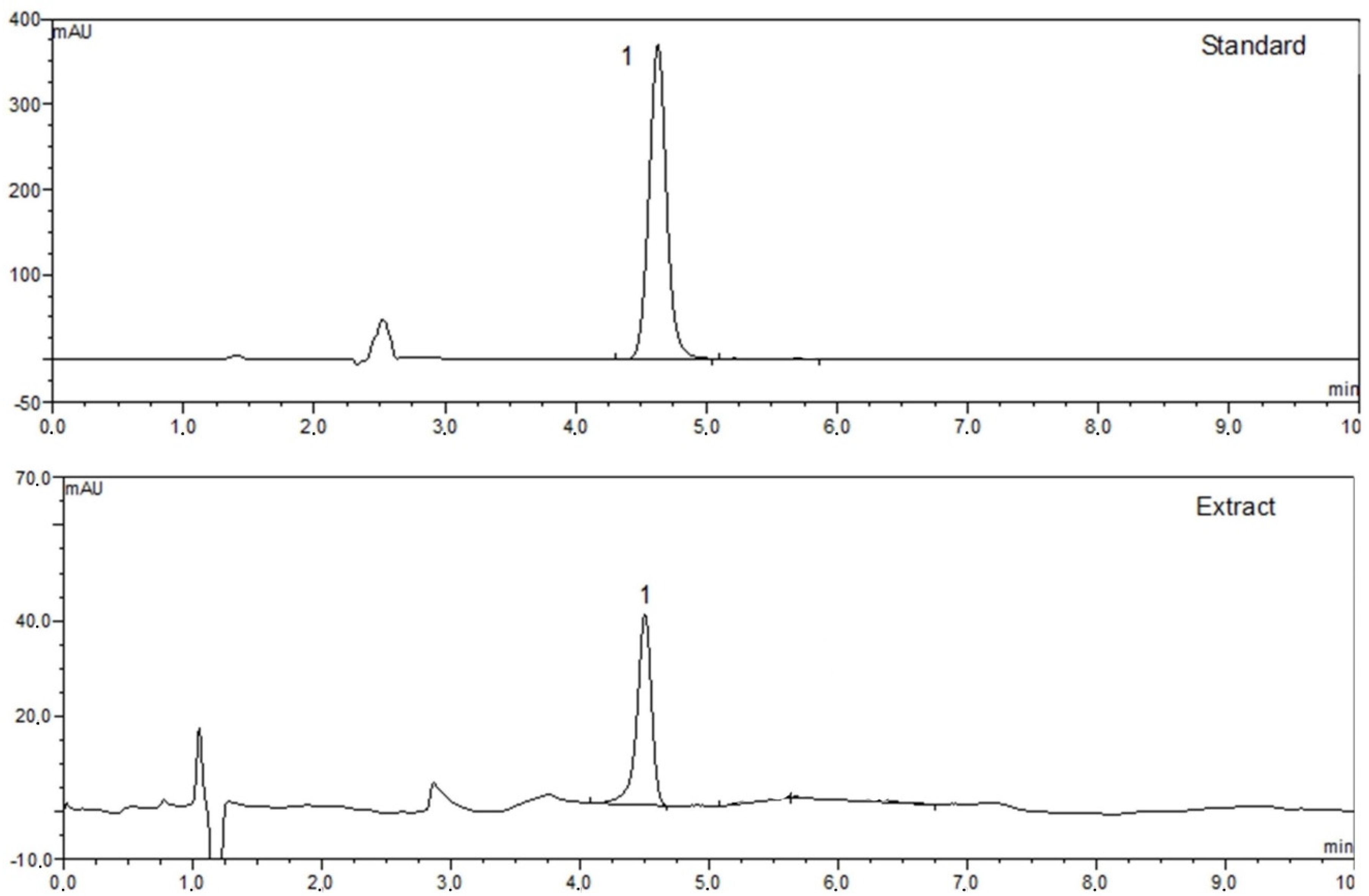 Biomolecules 10 00510 g005 Biomolecules 10 00510 g005