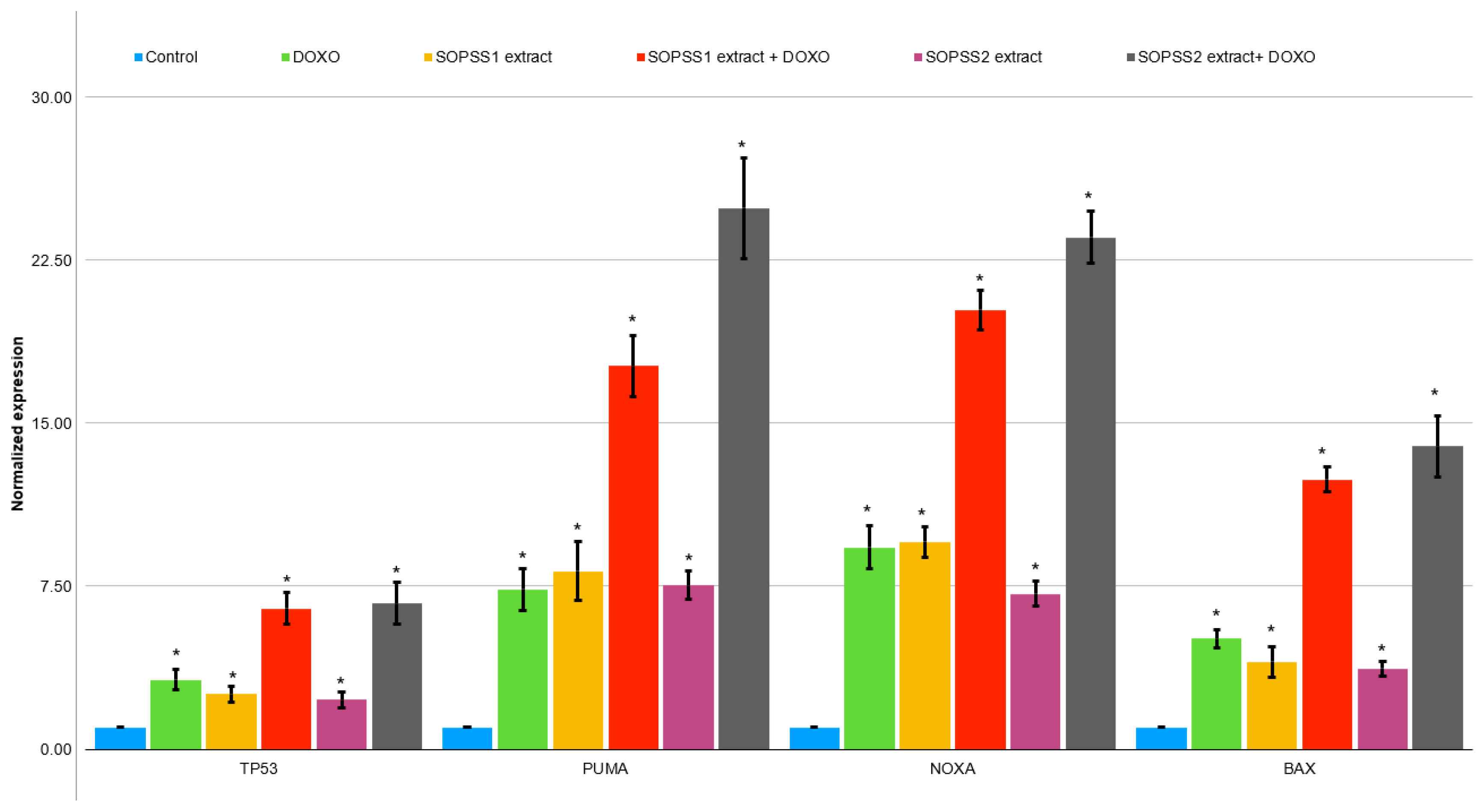Biomolecules 10 00510 g007 Biomolecules 10 00510 g007