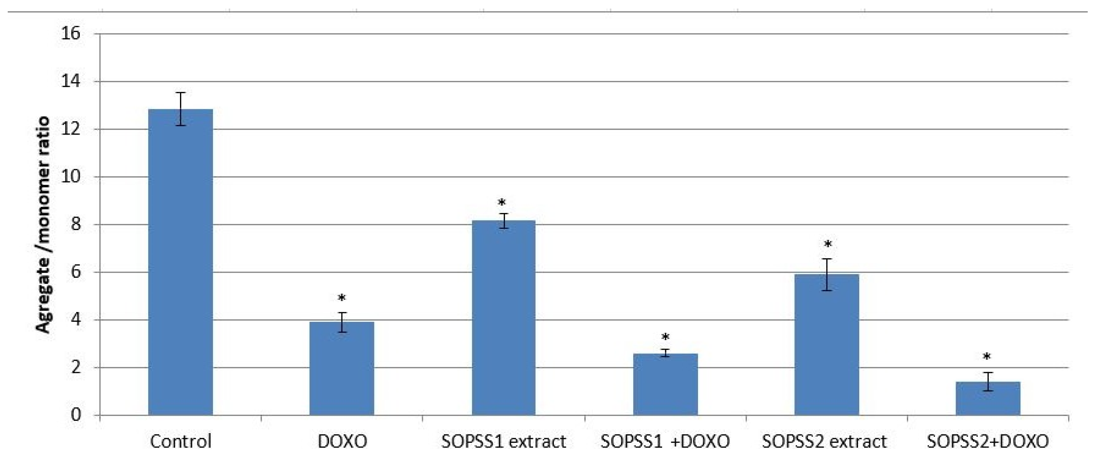 Biomolecules 10 00510 g009 Biomolecules 10 00510 g009
