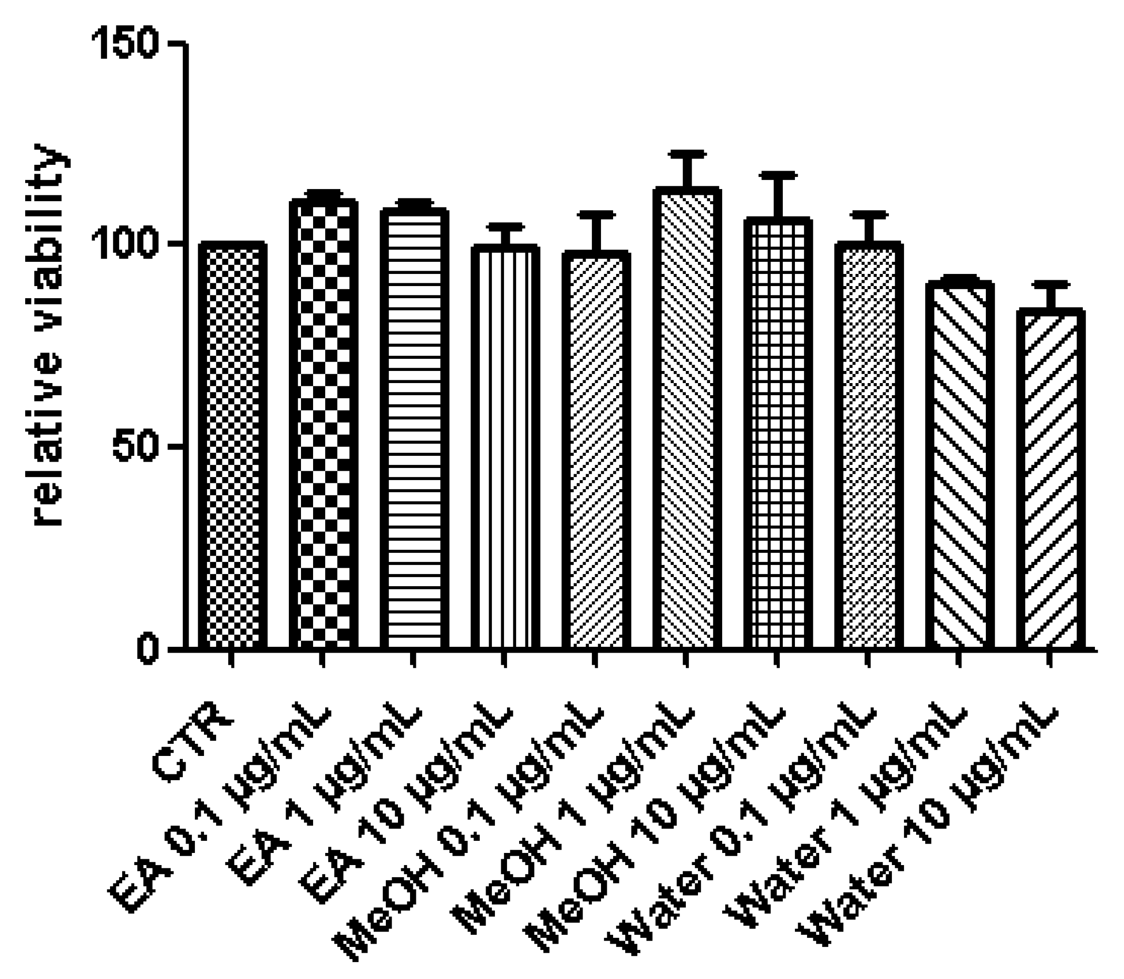 Biomolecules 10 00516 g002 Biomolecules 10 00516 g002