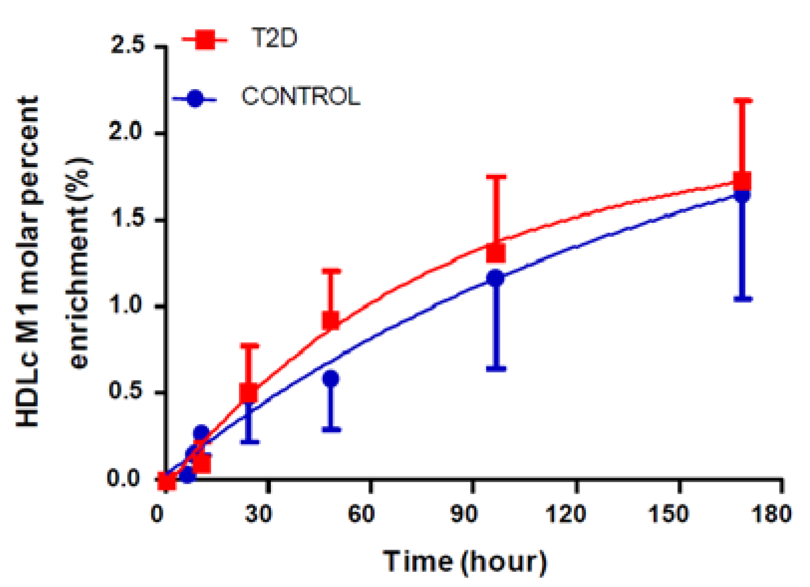 Biomolecules 10 00520 g001 Biomolecules 10 00520 g001